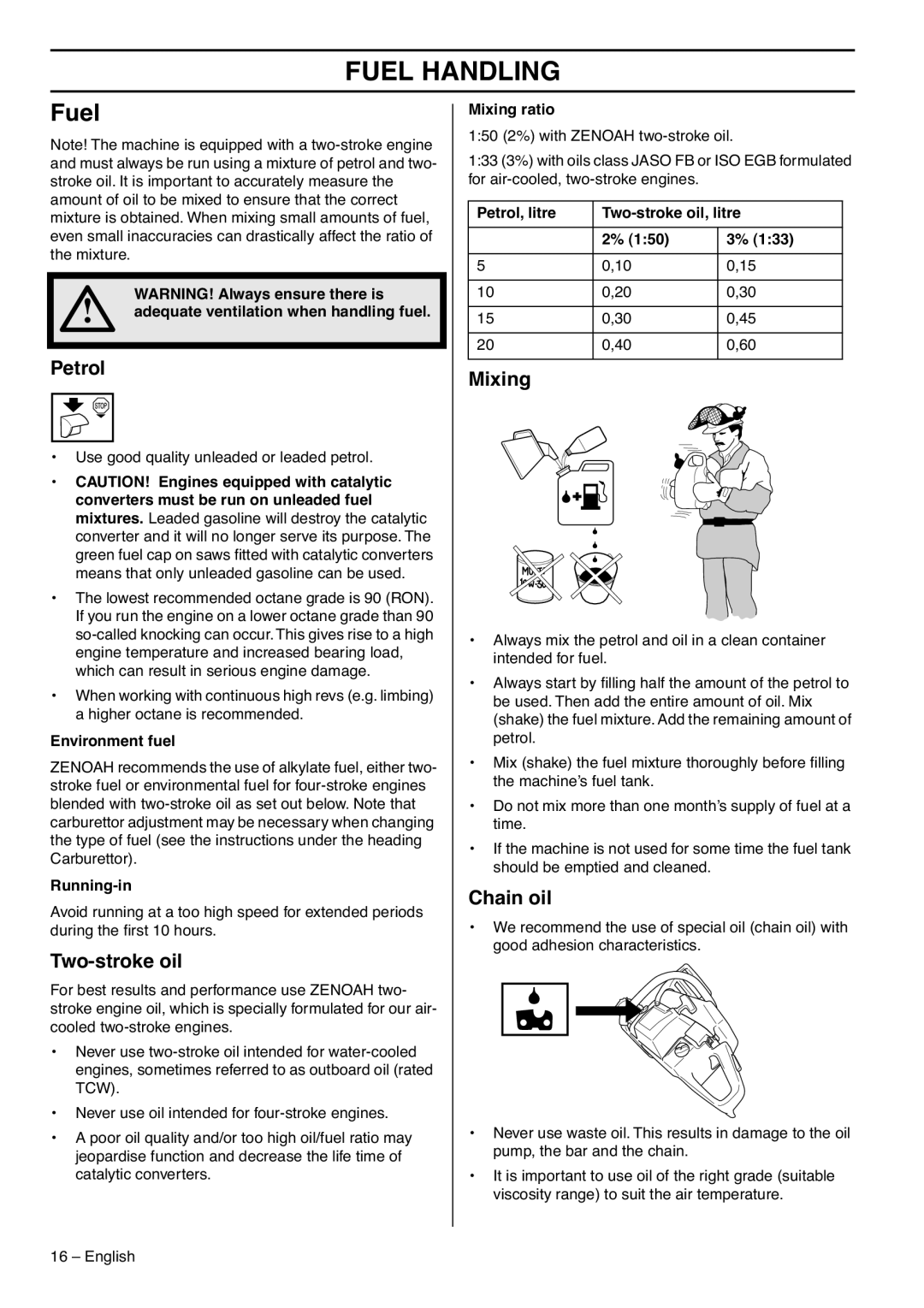 Zenoah GZ7000 manual Fuel Handling 