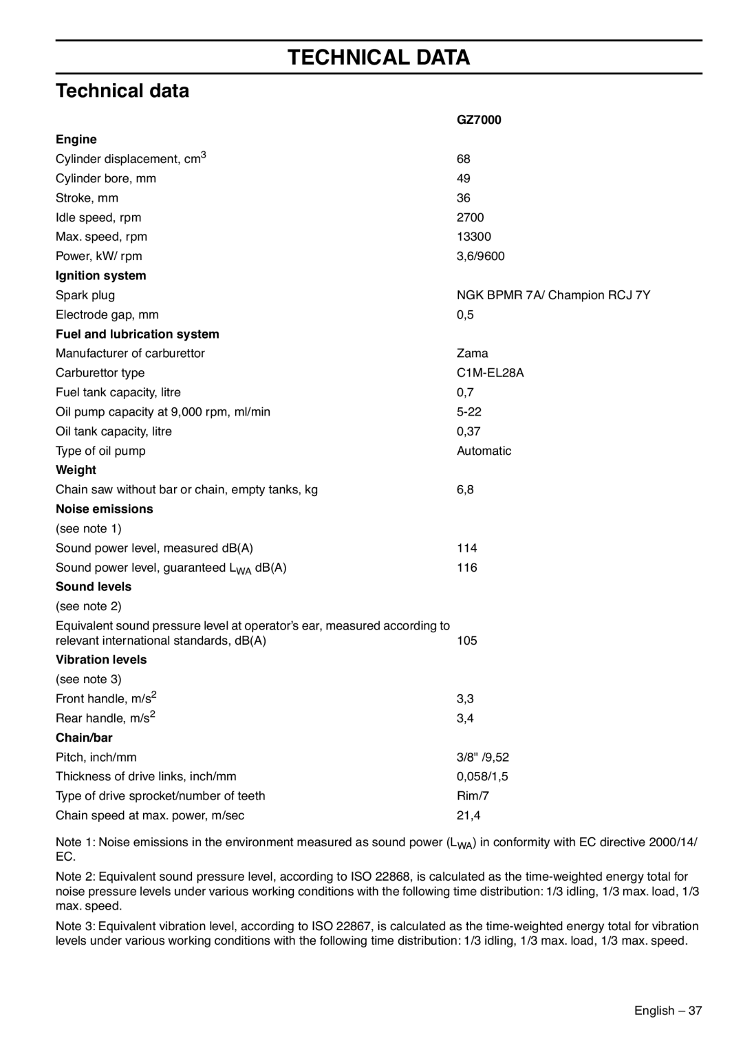 Zenoah GZ7000 manual Technical Data, Technical data 