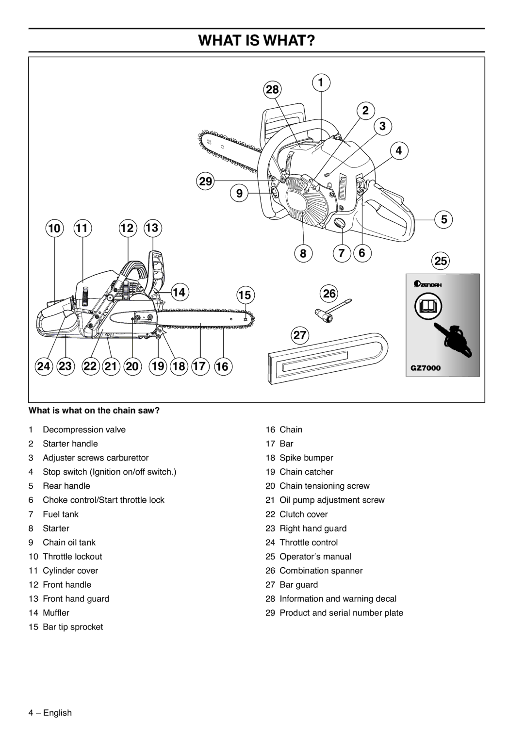 Zenoah GZ7000 manual What is WHAT?, What is what on the chain saw? 