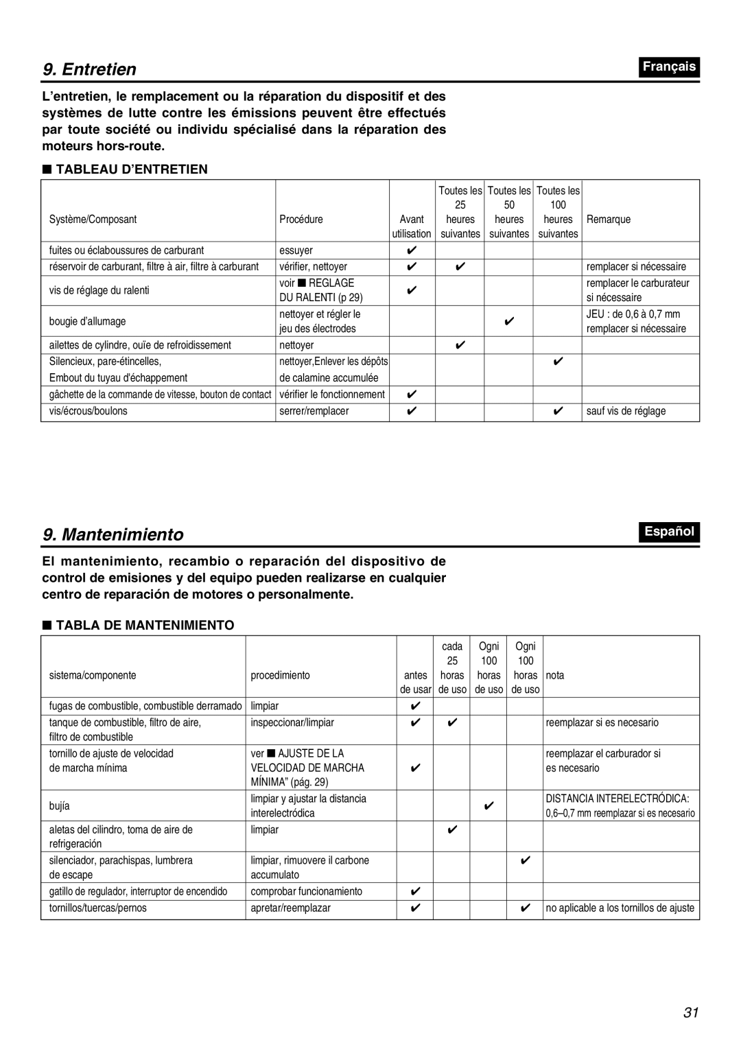 Zenoah HB2302 manual Entretien, Tableau D’ENTRETIEN, Tabla DE Mantenimiento 