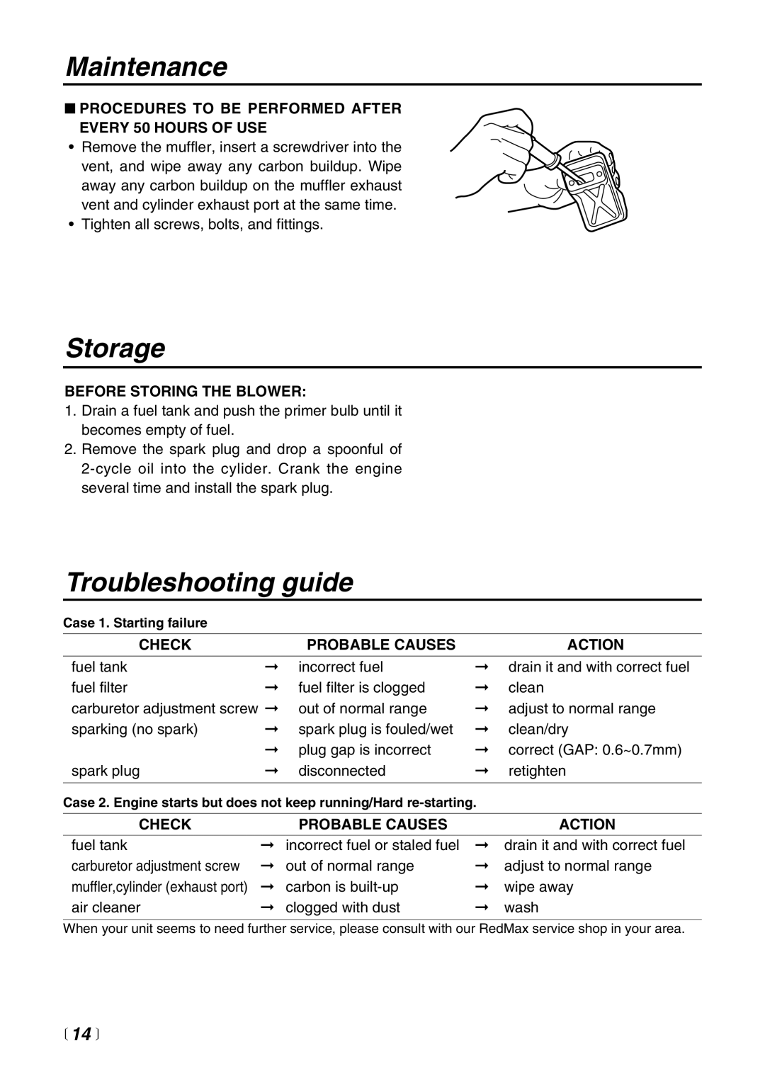 Zenoah HB250 manual Storage, Troubleshooting guide, Procedures to be Performed After Every 50 Hours of USE 