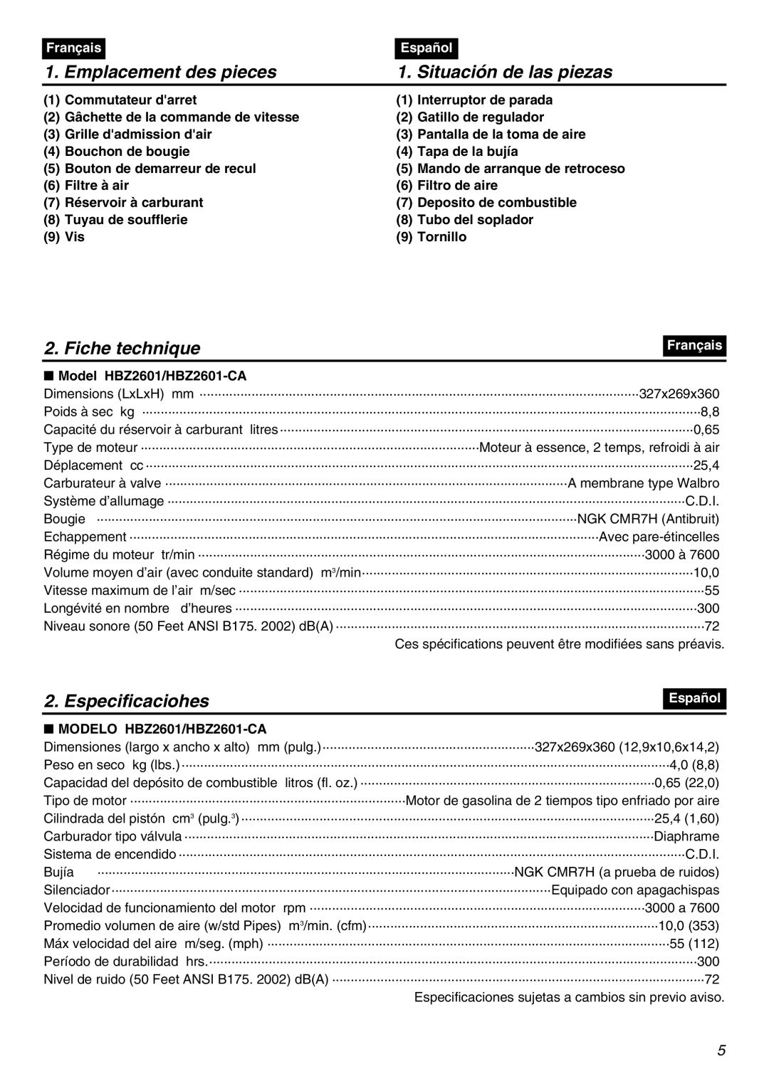 Zenoah HBZ2601-CA manual Emplacement des pieces Situación de las piezas, Fiche technique, Especificaciohes 