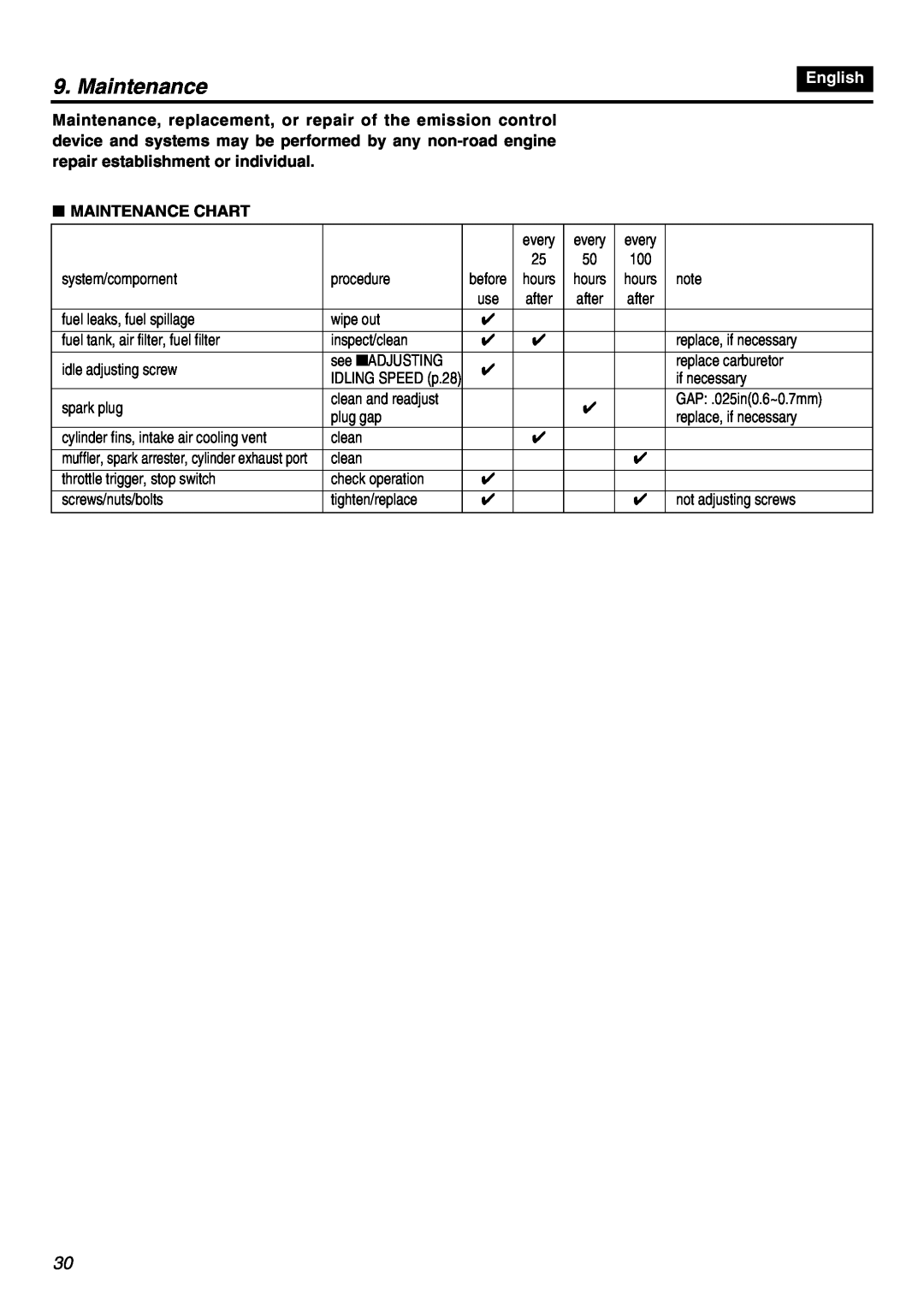 Zenoah HBZ2601-CA manual English, Maintenance Chart 