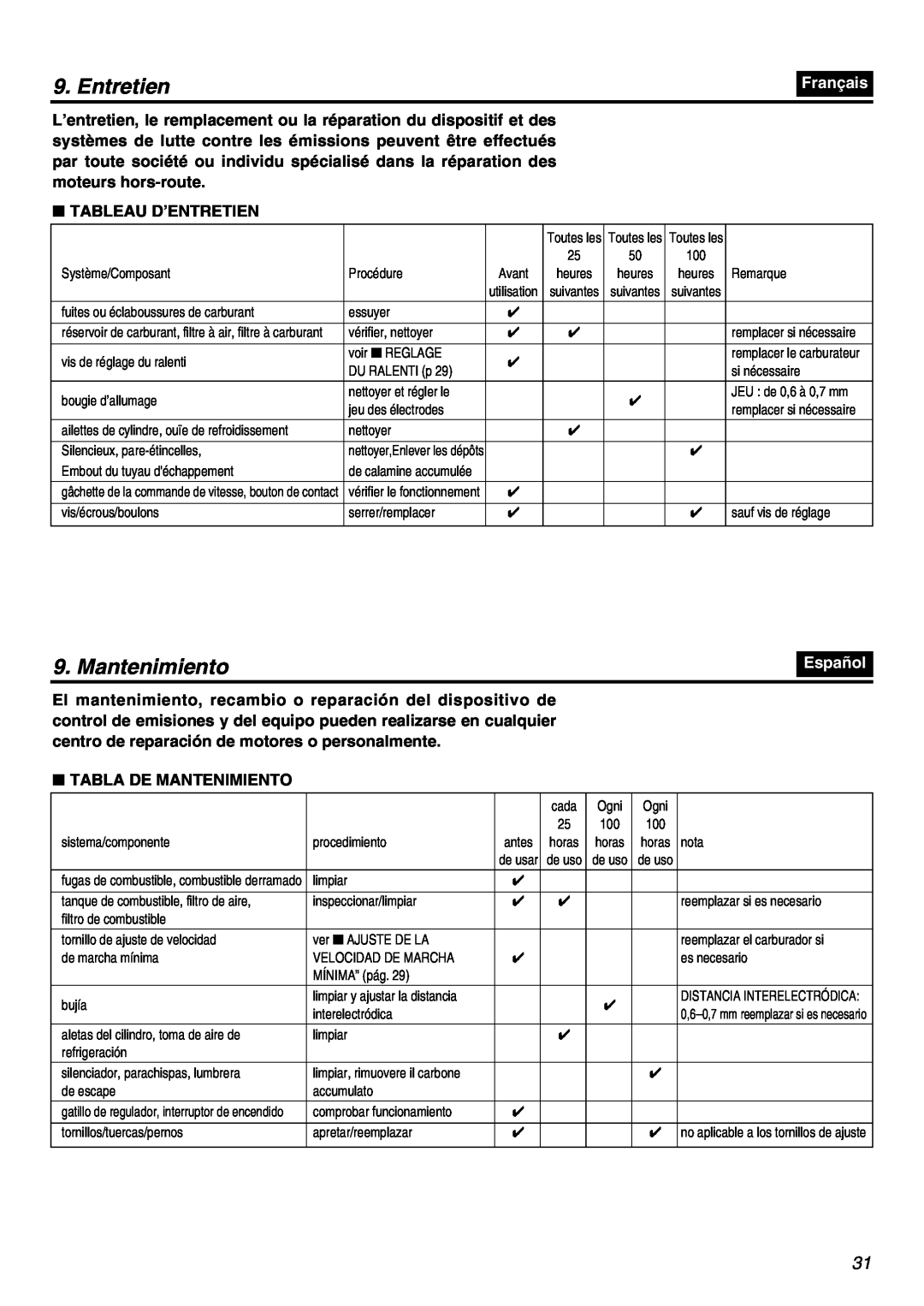 Zenoah HBZ2601-CA manual Français, Tableau D’Entretien, Español, Tabla De Mantenimiento 