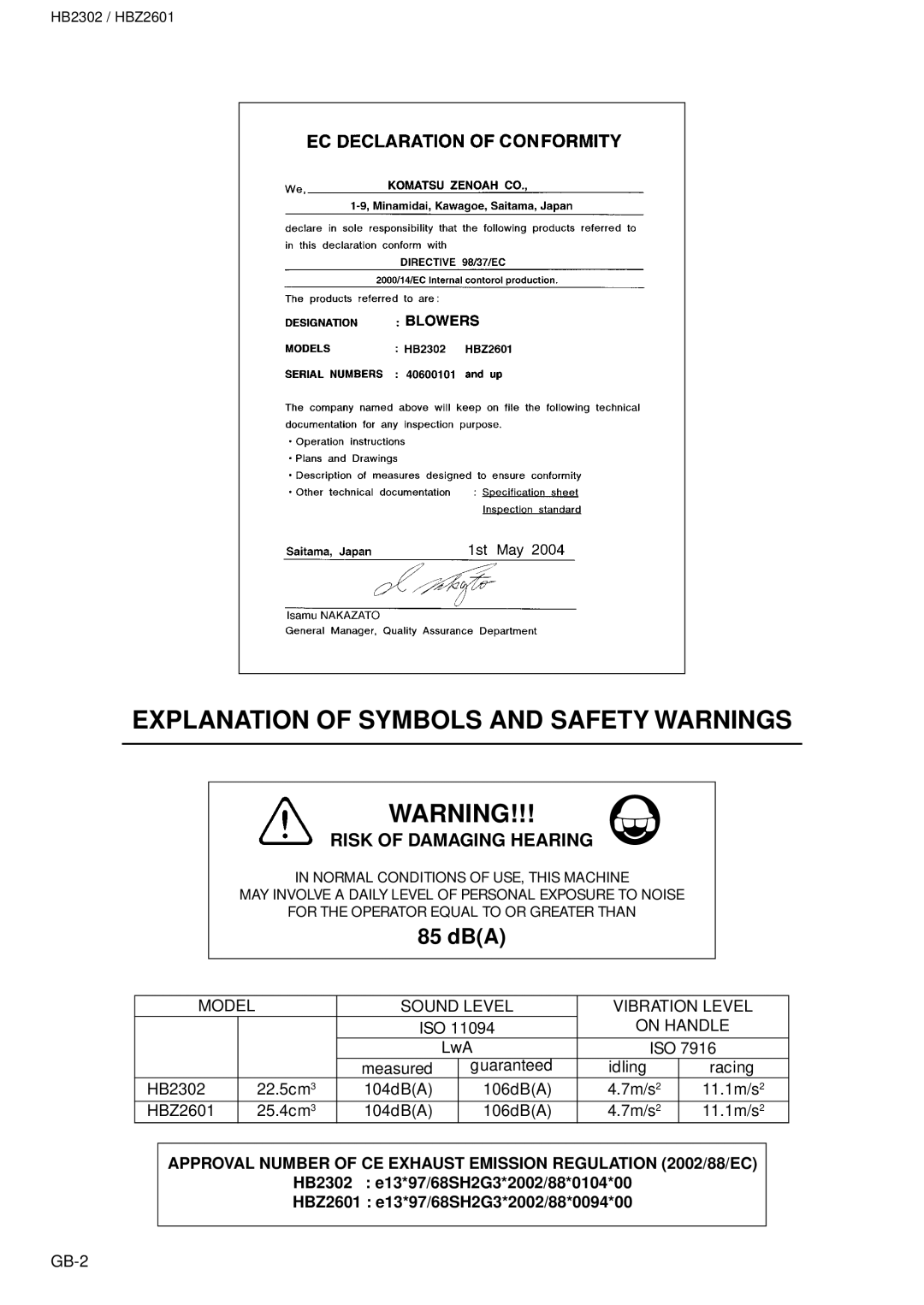 Zenoah HBZ2601, HB2302 owner manual Explanation of Symbols and Safety Warnings 