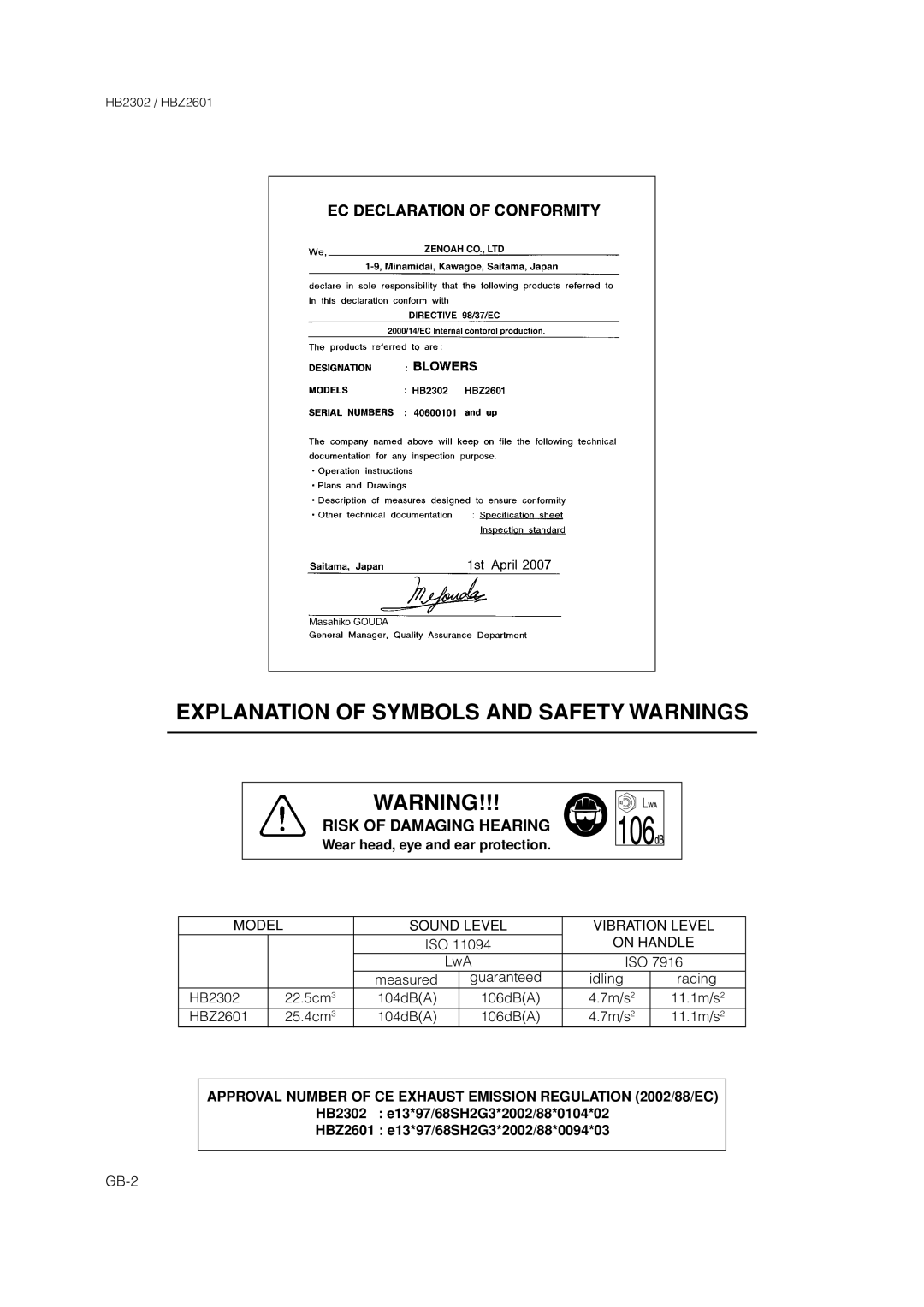 Zenoah HBZ2601 owner manual Explanation of Symbols and Safety Warnings 