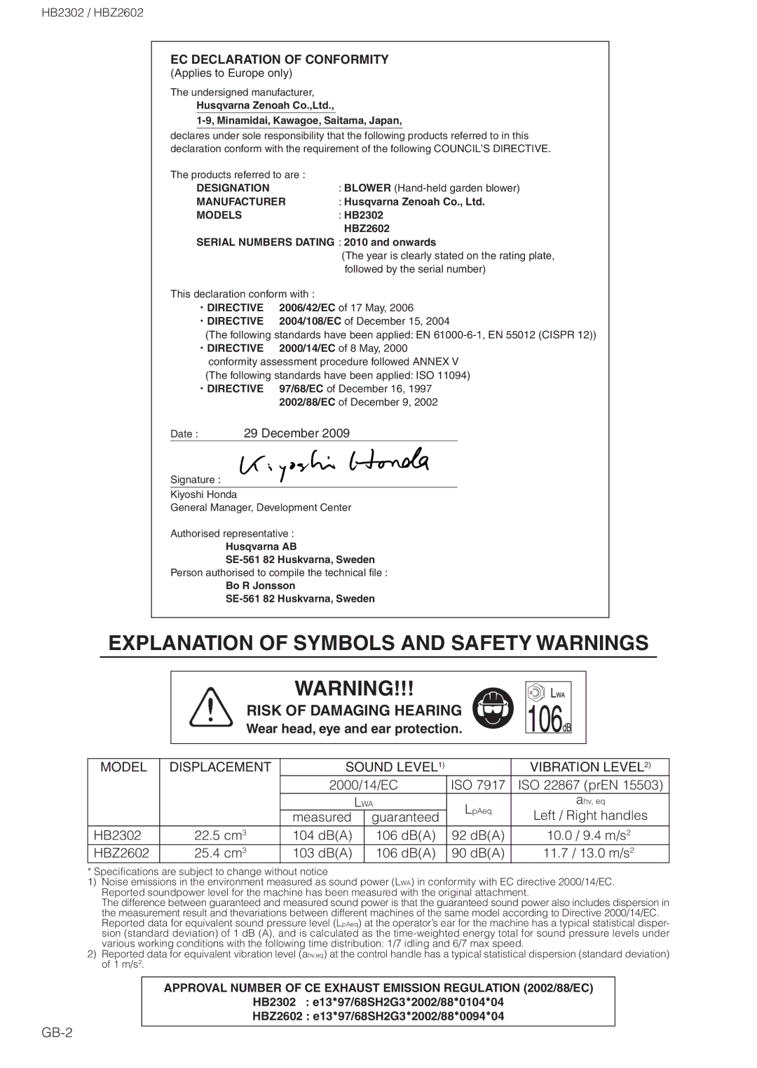 Zenoah HBZ2602 owner manual Wear head, eye and ear protection 