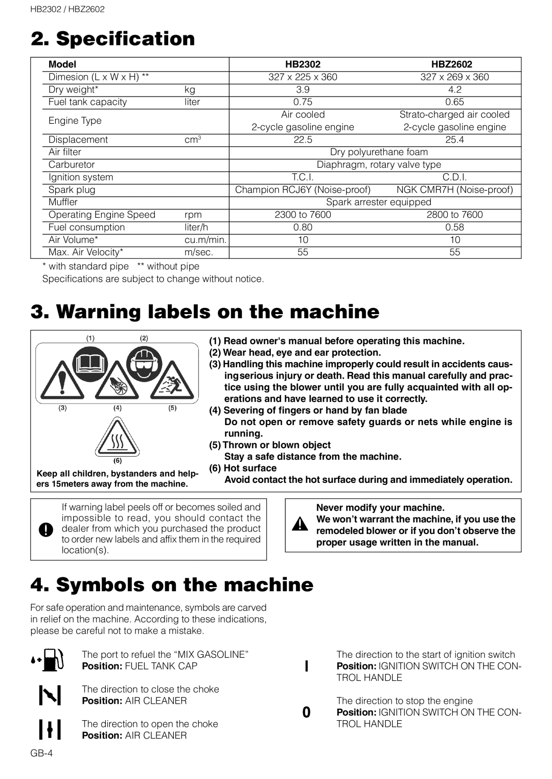 Zenoah owner manual Specification, Symbols on the machine, Model HB2302 HBZ2602 