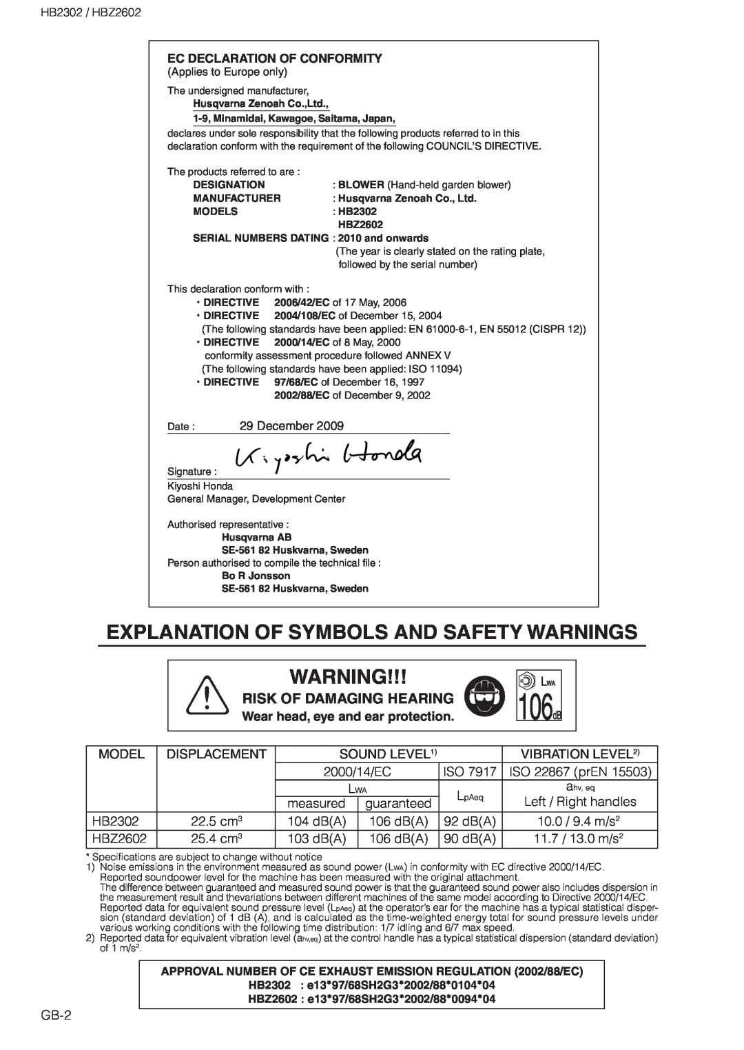 Zenoah HBZ2602 Wear head, eye and ear protection, Explanation Of Symbols And Safety Warnings, Risk Of Damaging Hearing 