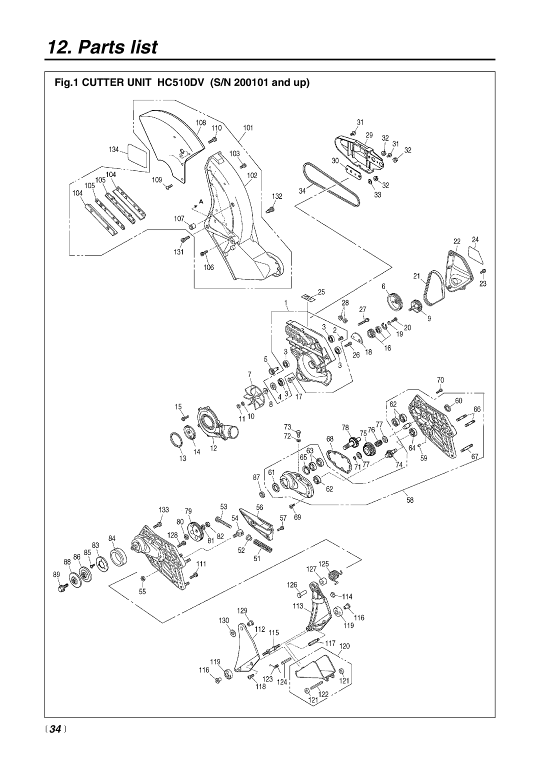 Zenoah manual Cutter Unit HC510DV S/N 200101 and up,  34  