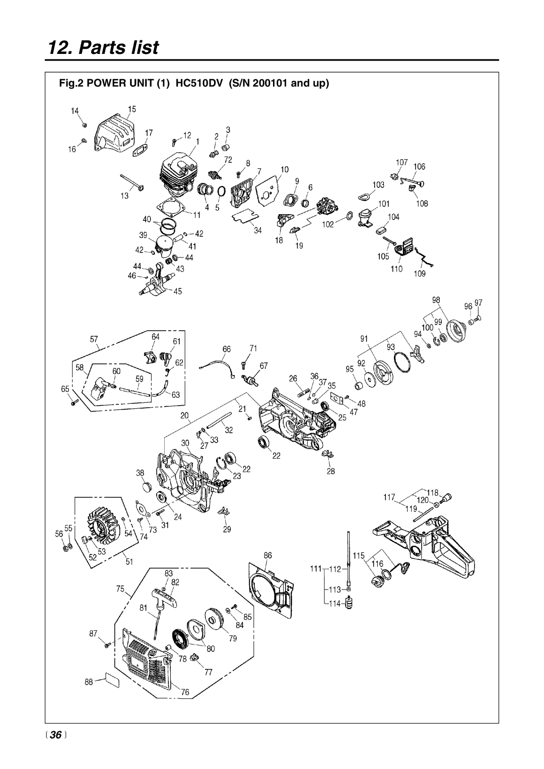 Zenoah manual Power Unit 1 HC510DV S/N 200101 and up,  36  