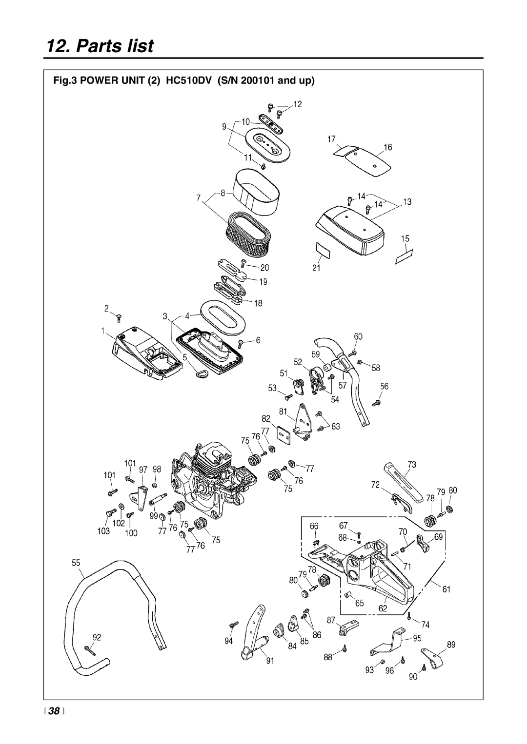 Zenoah manual Power Unit 2 HC510DV S/N 200101 and up,  38  