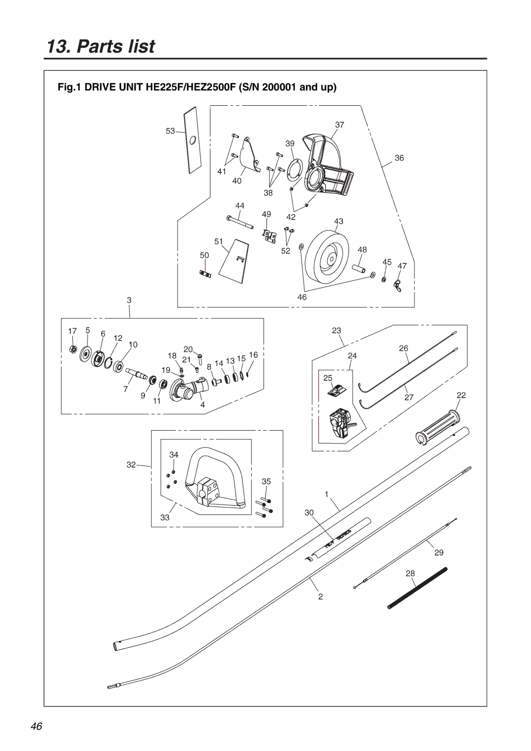 Zenoah HE225F, HEZ2500F manual Parts list 