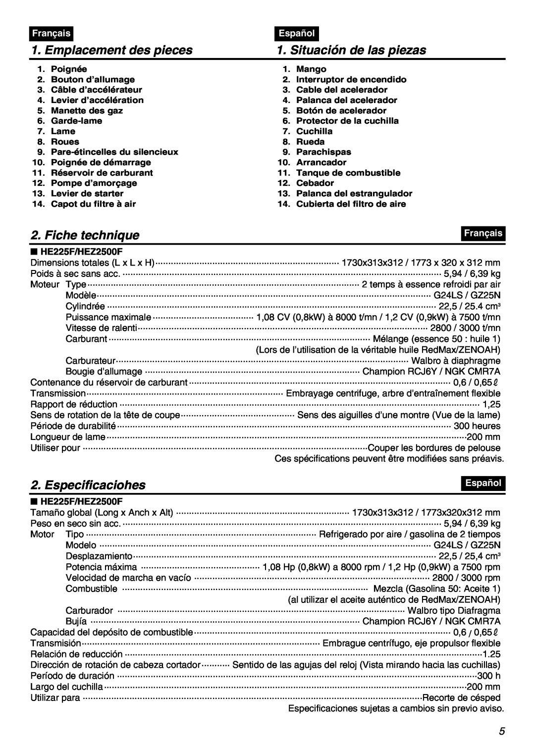 Zenoah HE225F, HEZ2500F manual Emplacement des pieces, Situación de las piezas, Fiche technique, Especificaciohes, Français 
