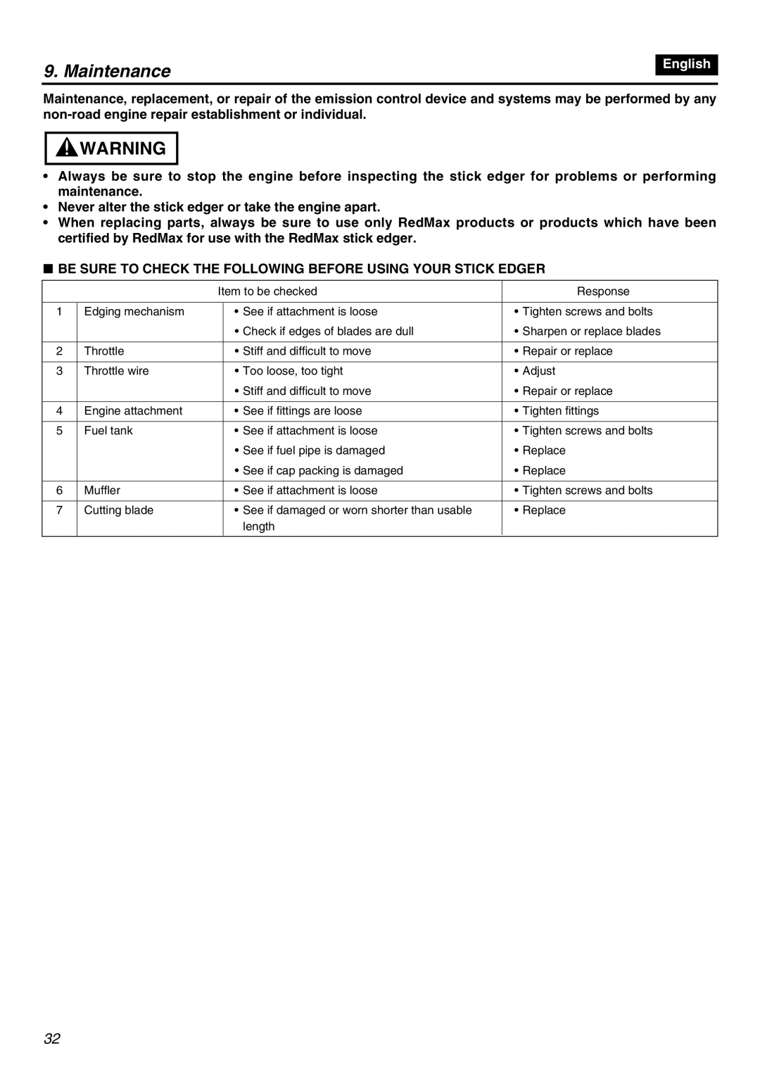 Zenoah HE250F manual Maintenance, Be Sure to Check the Following Before Using Your Stick Edger 