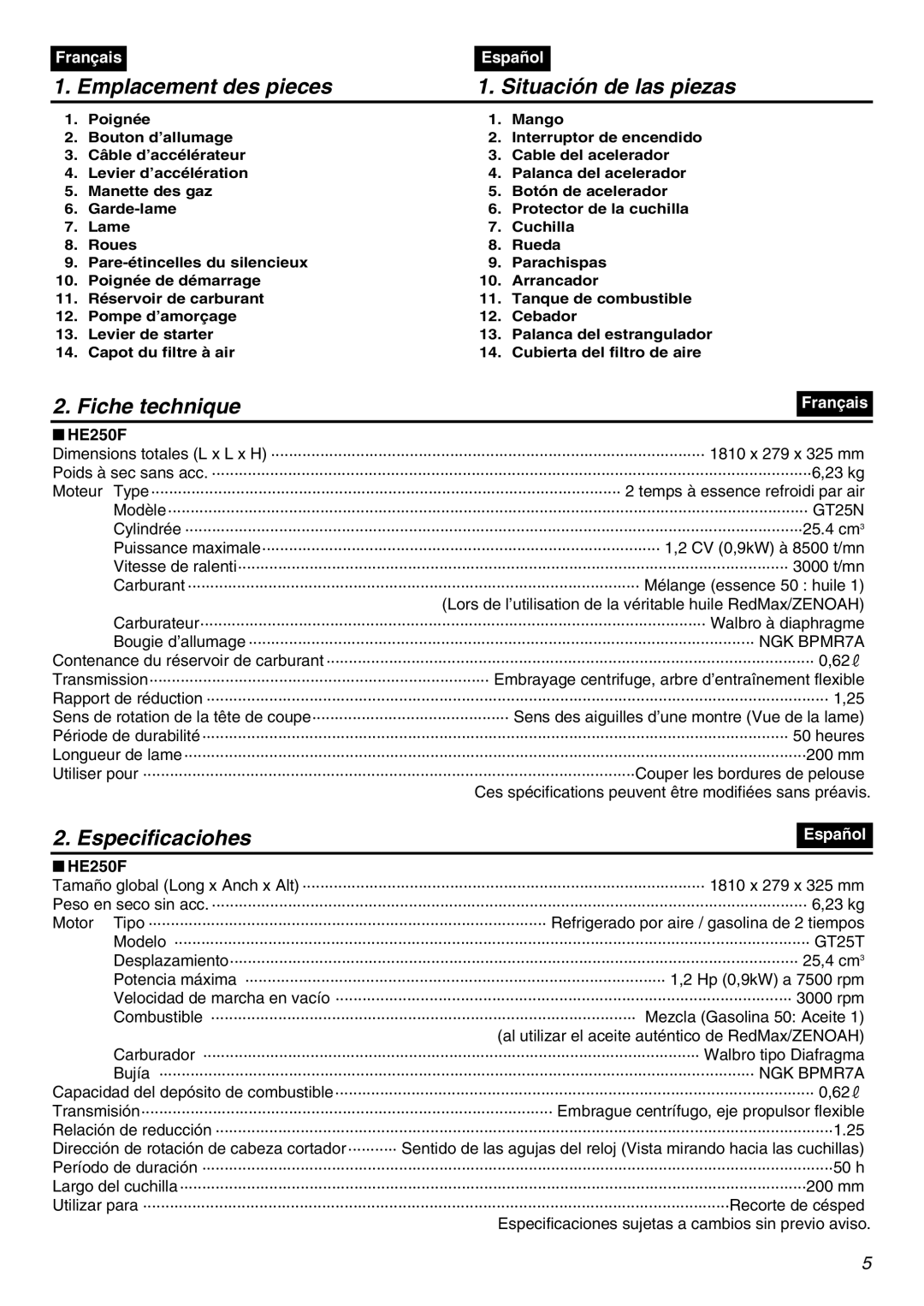 Zenoah HE250F manual Emplacement des pieces Situación de las piezas, Fiche technique, Especificaciohes 