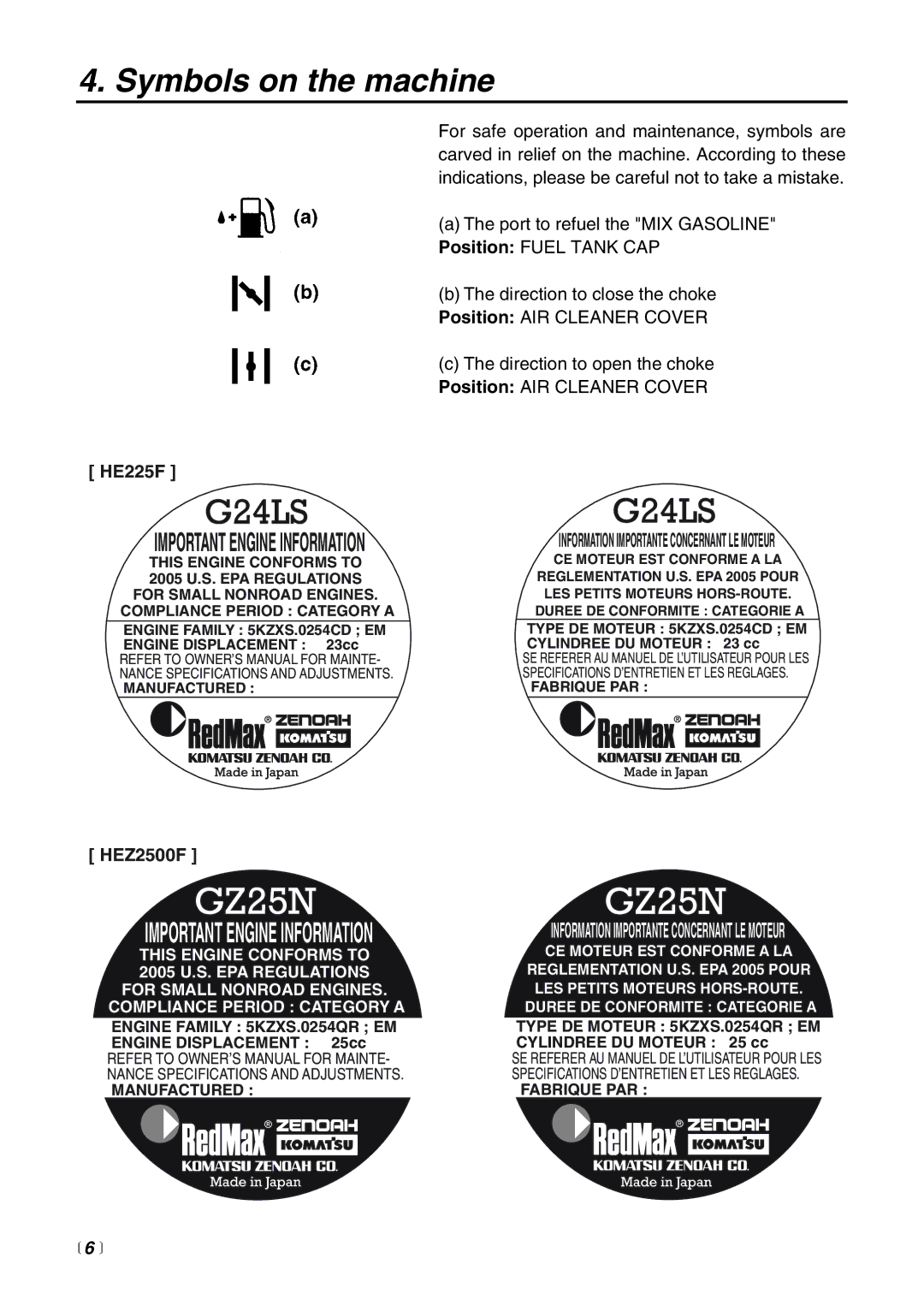 Zenoah HEZ2500F manual Symbols on the machine,  6  