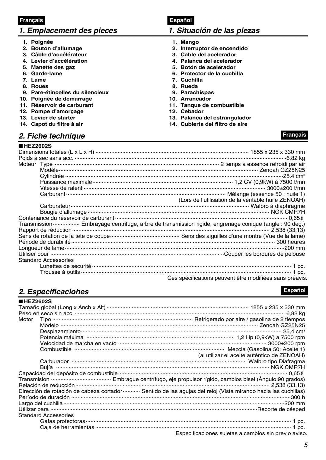 Zenoah HEZ2602S manual Emplacement des pieces Situación de las piezas, Fiche technique, Especificaciohes 