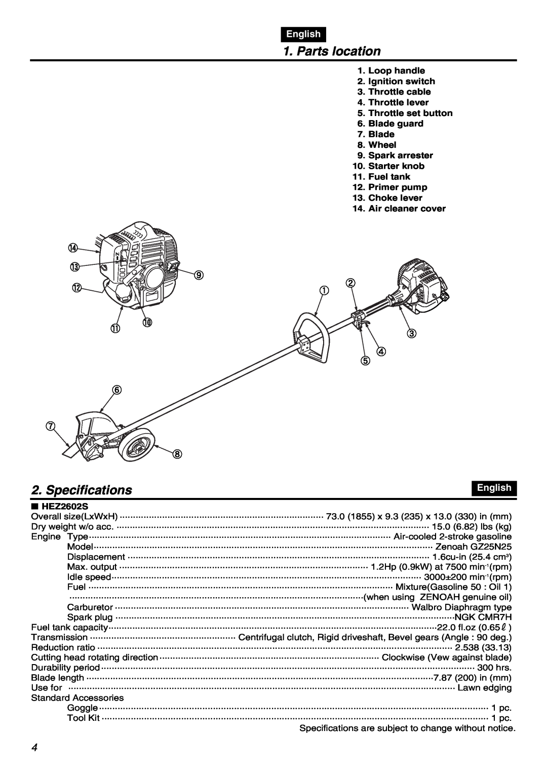 Zenoah HEZ2602S manual Parts location, English, Specifications are subject to change without notice 