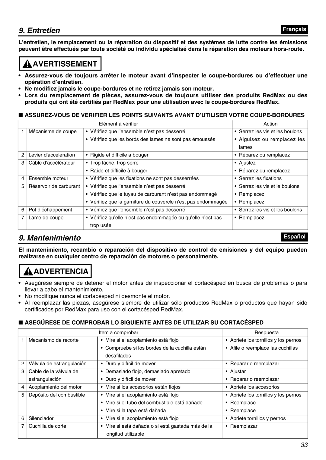 Zenoah HEZ2610F-CA manual Entretien, Mantenimiento 