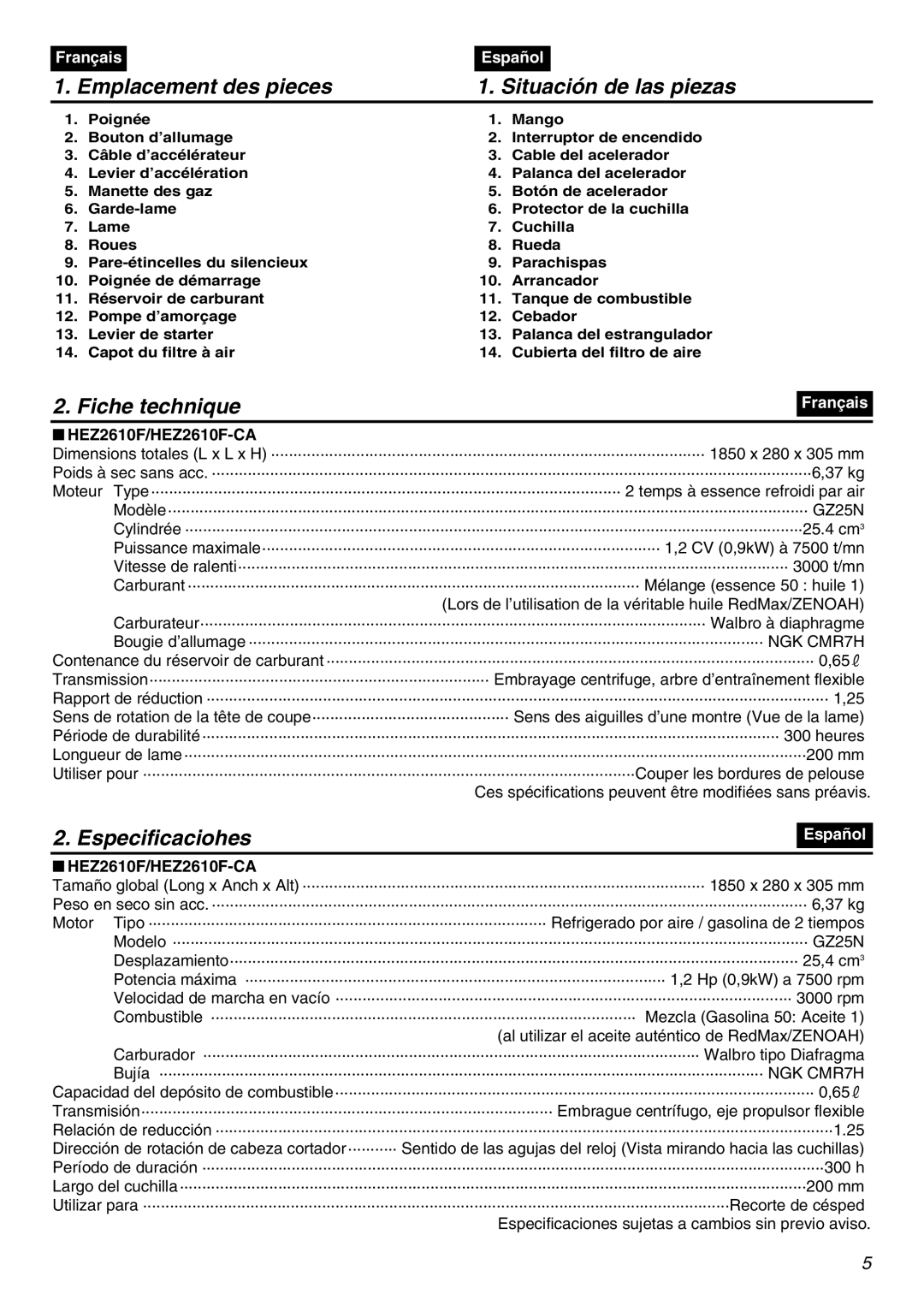 Zenoah HEZ2610F-CA manual Emplacement des pieces Situación de las piezas, Fiche technique, Especificaciohes 