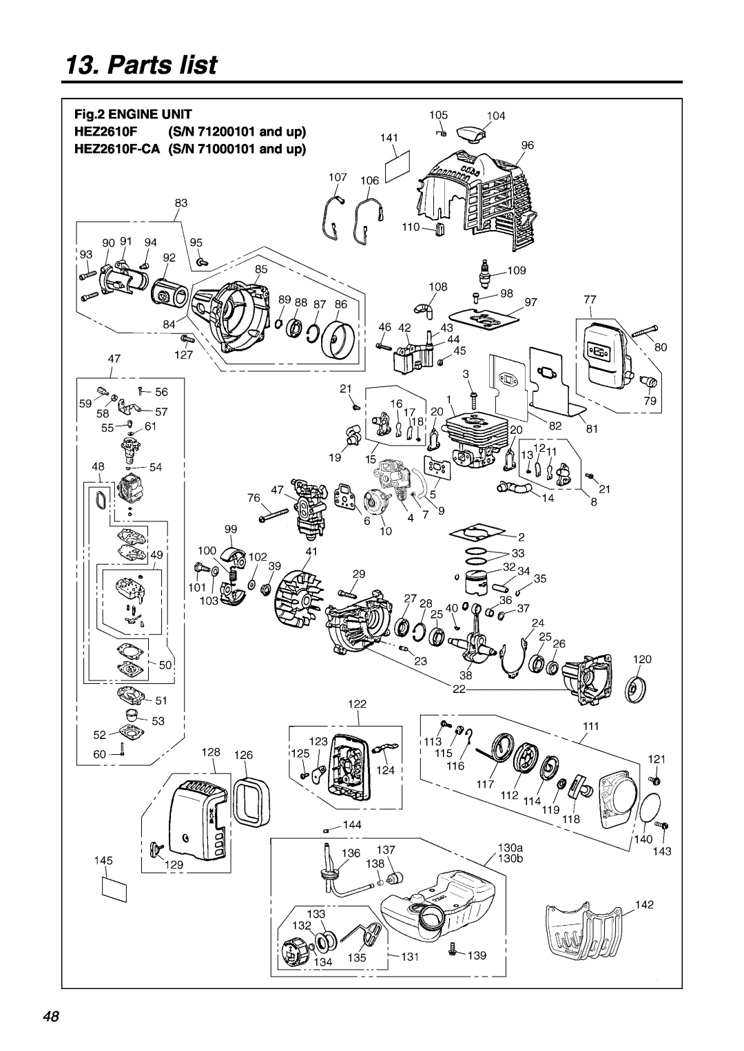 Zenoah manual Parts list, Engine Unit, S/N 71200101 and up, HEZ2610F-CA S/N 71000101 and up 