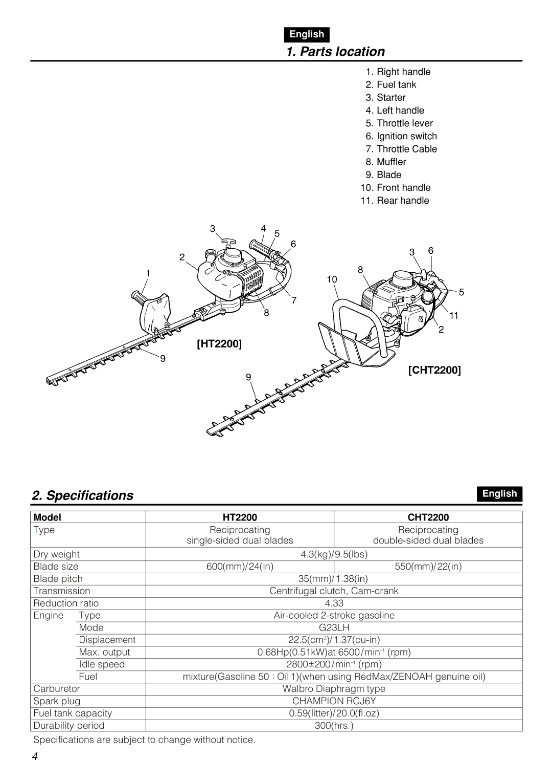 Zenoah manual Parts location, Specifications, Model HT2200 CHT2200 