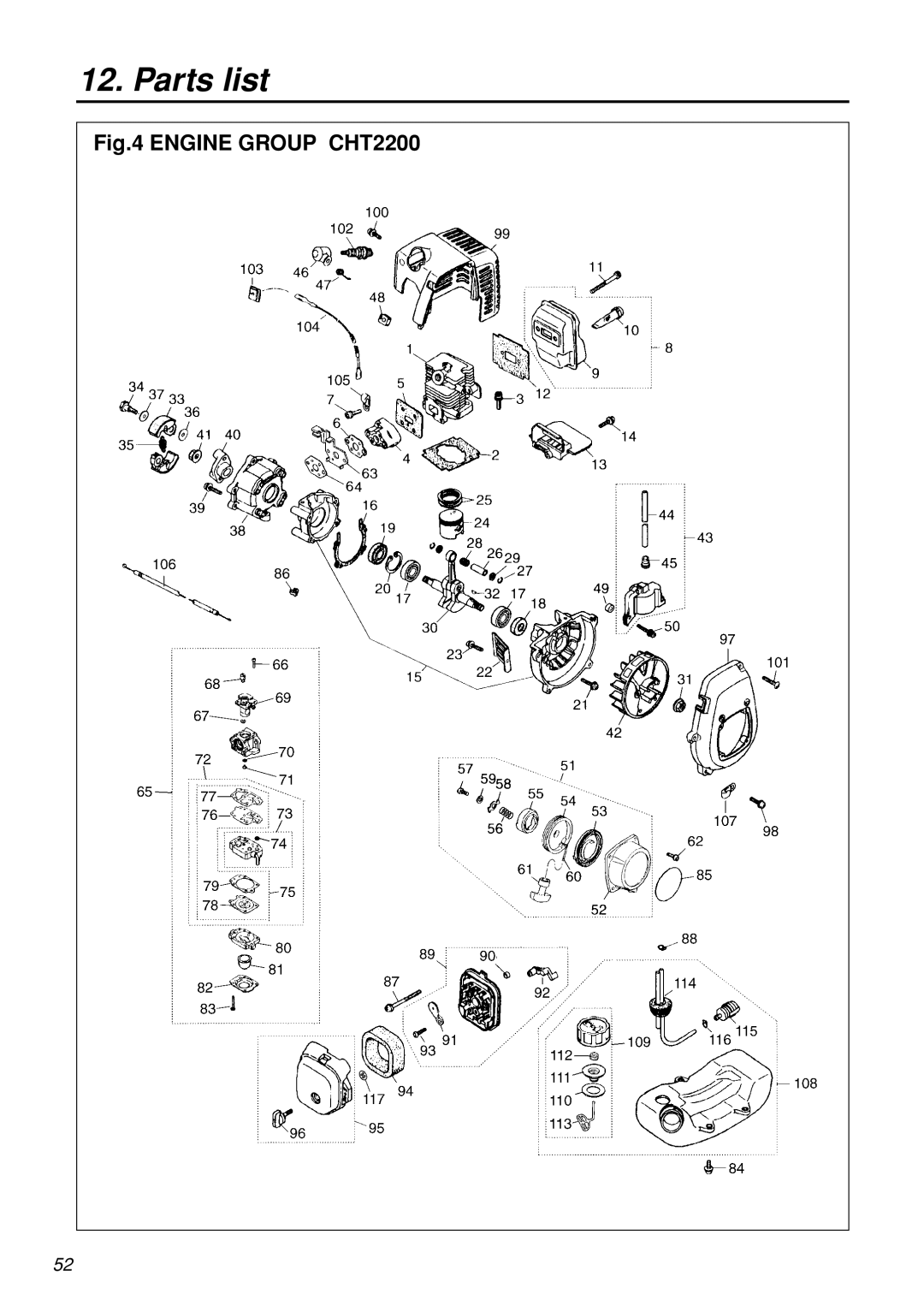 Zenoah manual Engine Group CHT2200 