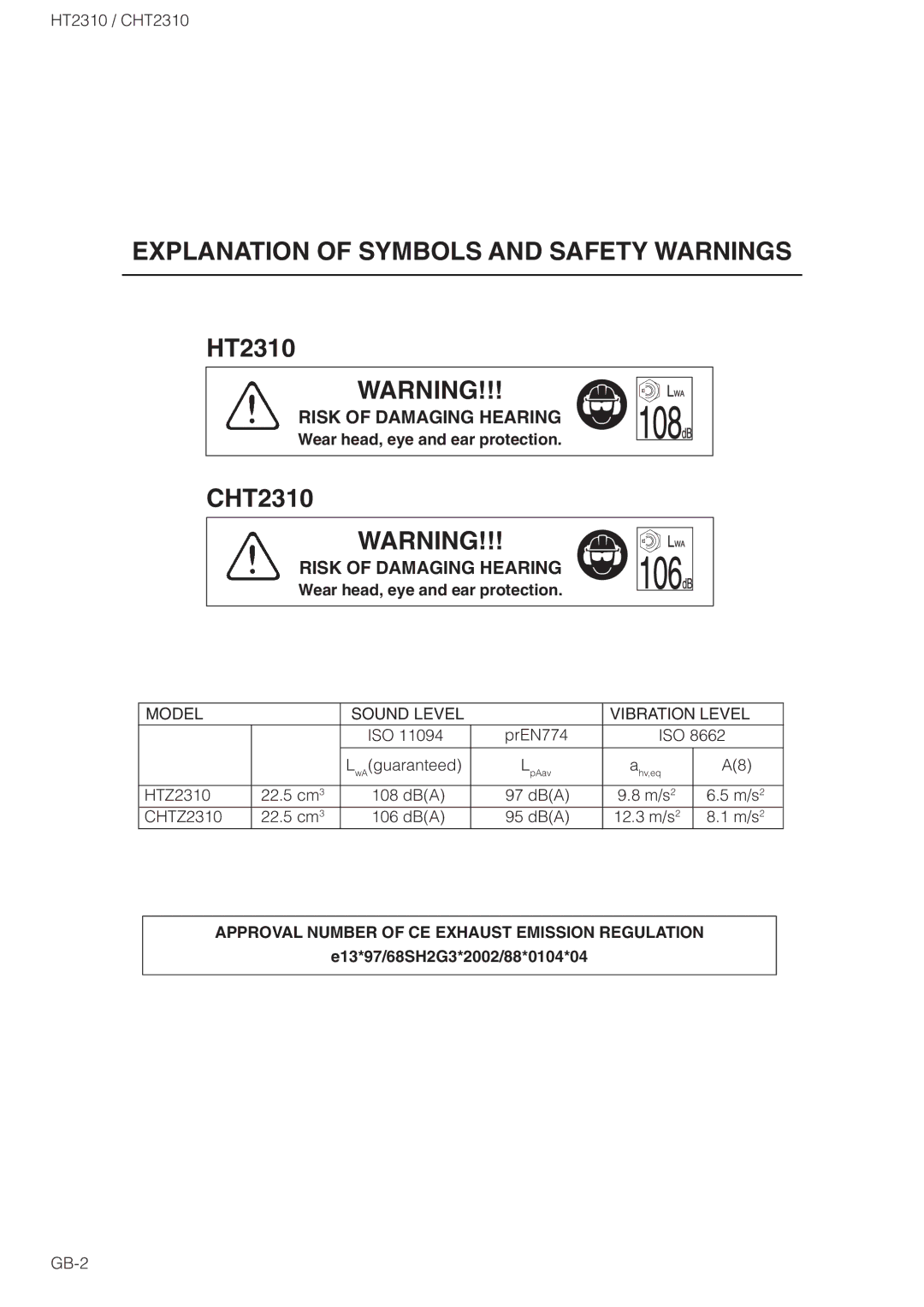 Zenoah CHT2310 owner manual Wear head, eye and ear protection, Approval Number of CE Exhaust Emission Regulation 