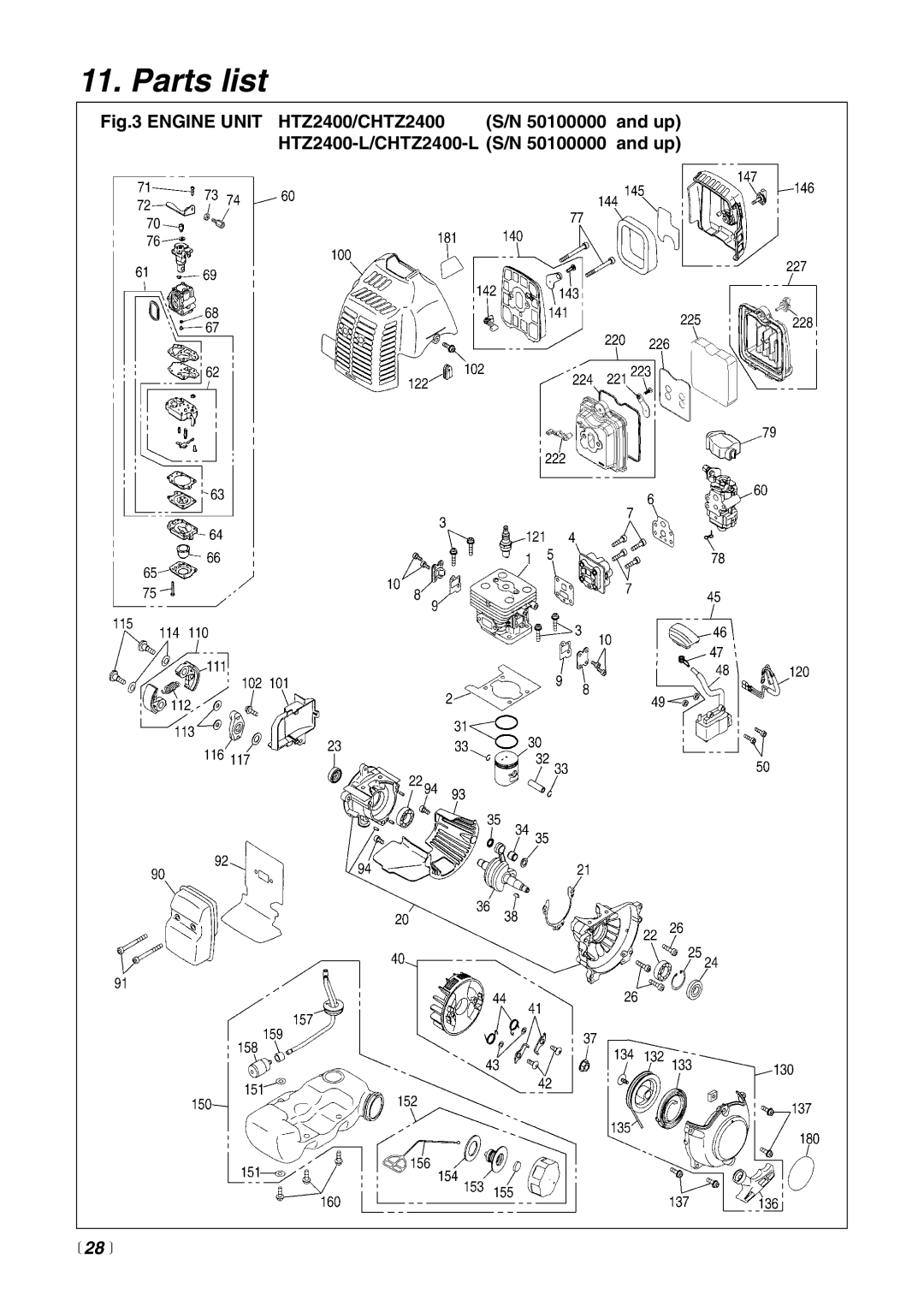 Zenoah manual Engine Unit HTZ2400/CHTZ2400 HTZ2400-L/CHTZ2400-L S/N,  28  