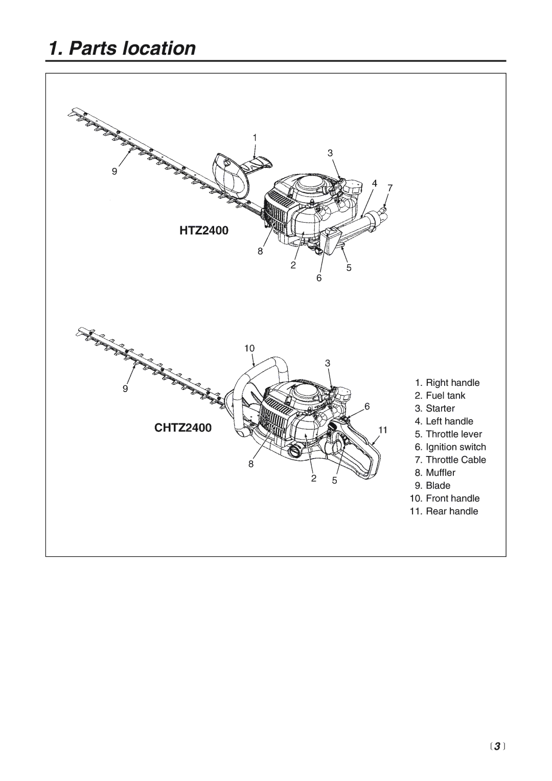 Zenoah CHTZ2400 manual Parts location,  3  