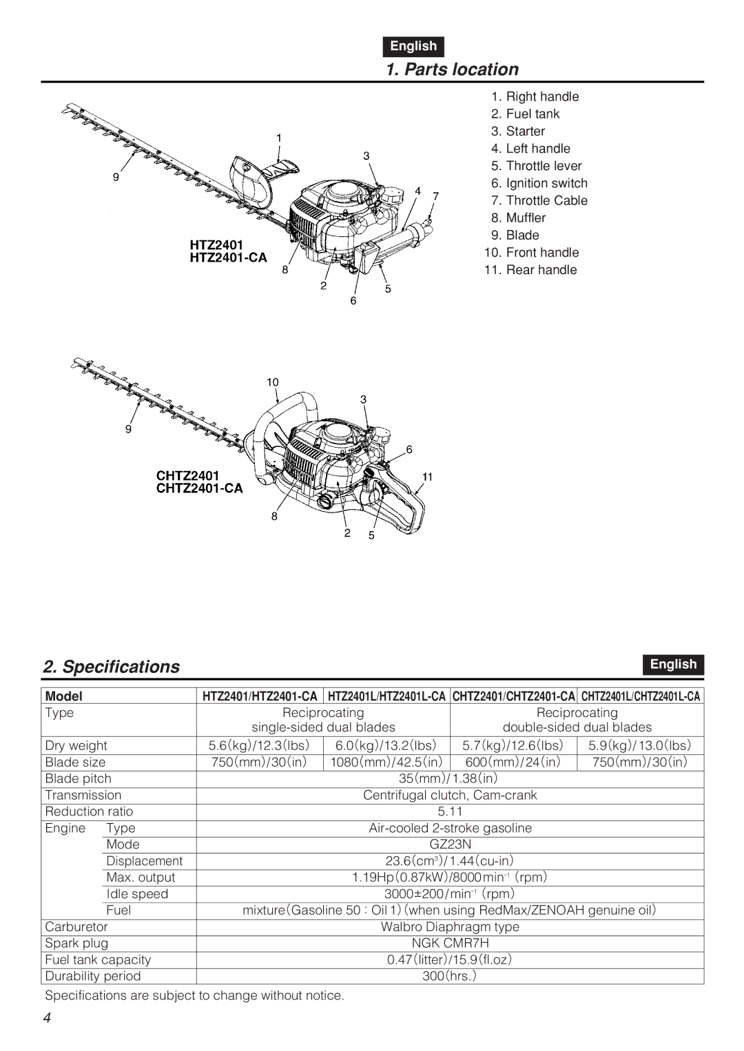 Zenoah CHTZ2401L-CA, CHTZ2401-CA manual Parts location, Specifications, Model 