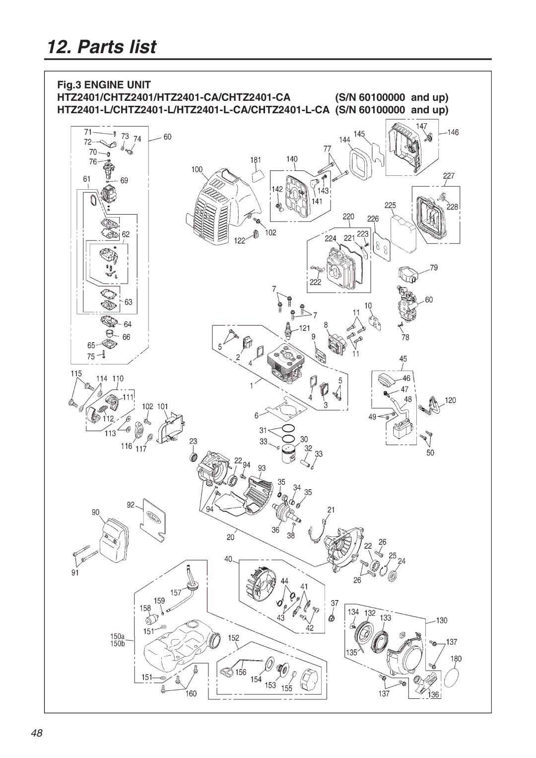 Zenoah HTZ2401-CA, CHTZ2401L manual Parts list 