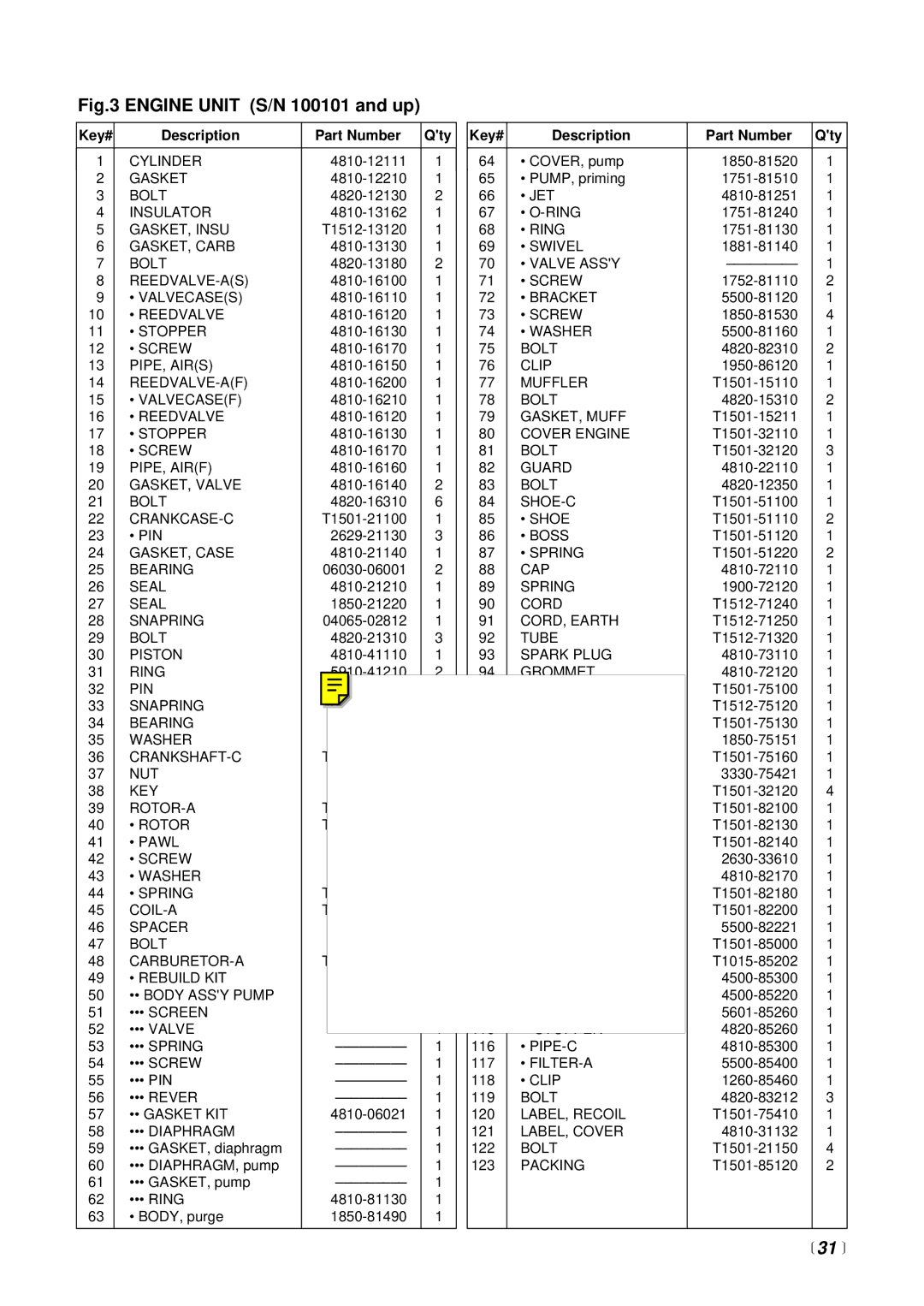 Zenoah CHTZ2500 manual  31 , Description Part Number Qty Key# 