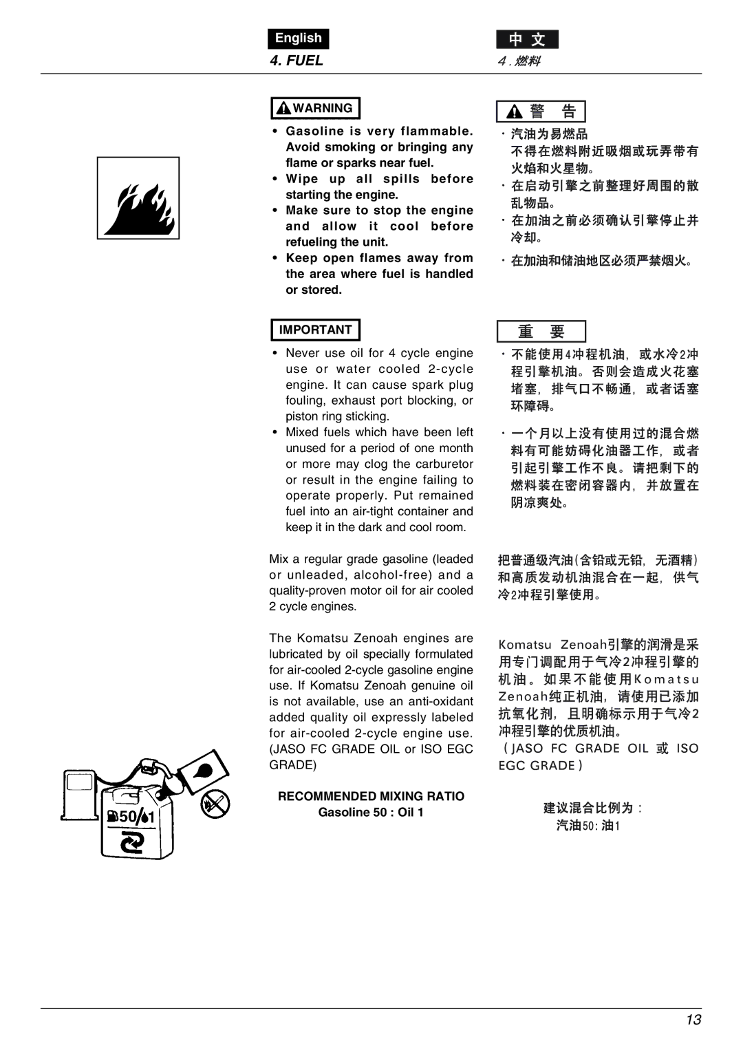 Zenoah CHTZ7500, CHTZ6000 owner manual Fuel, Recommended Mixing Ratio, Gasoline 50 Oil 