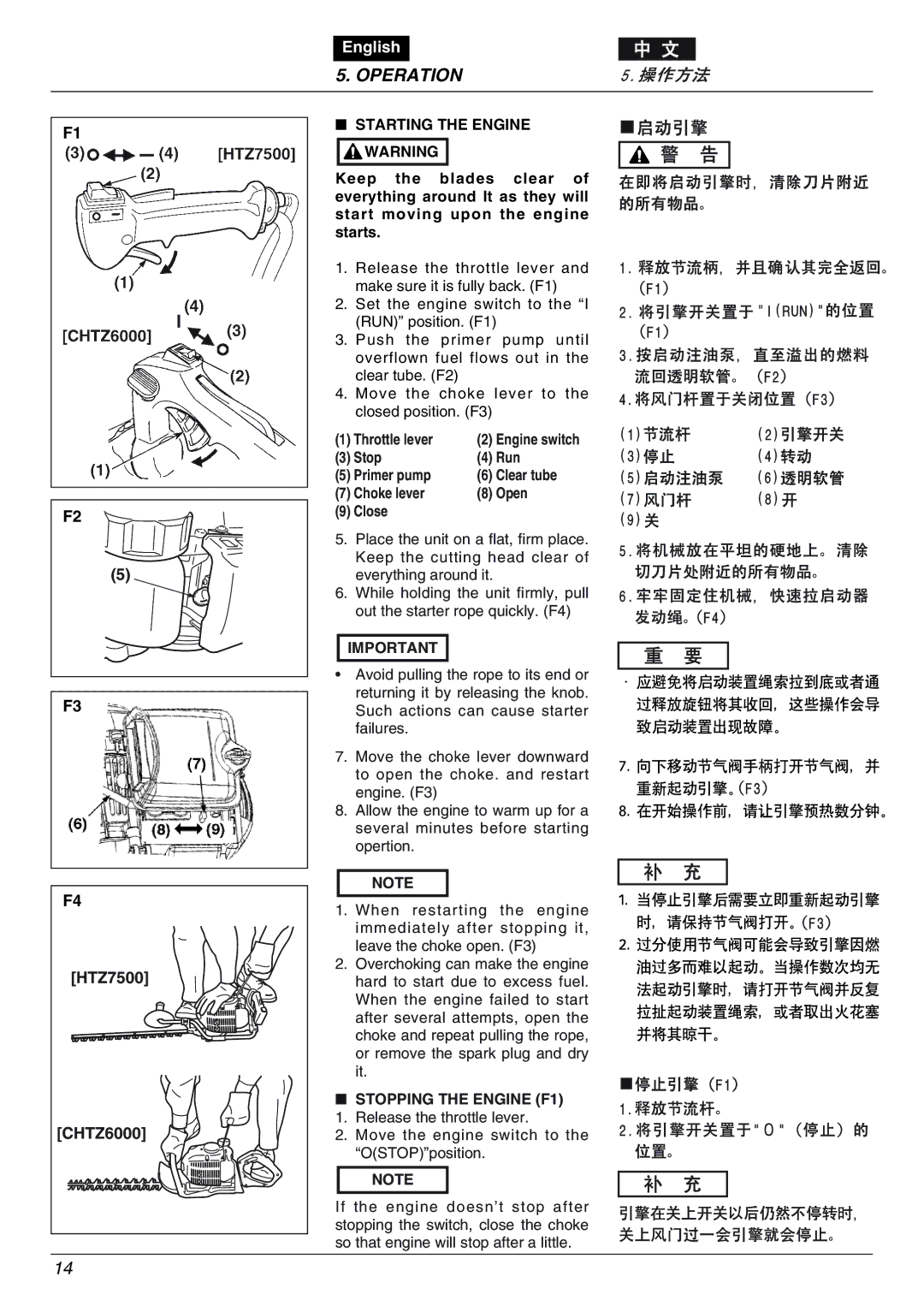 Zenoah CHTZ7500, CHTZ6000 owner manual Operation, Starting the Engine Warning, Throttle lever, Stopping the Engine F1 