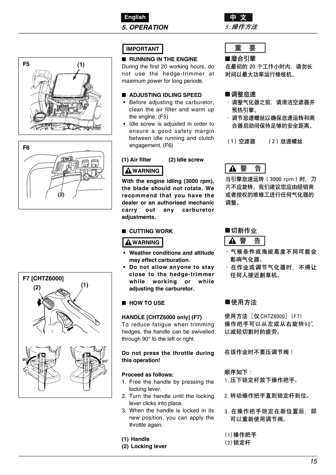 Zenoah CHTZ6000, CHTZ7500 owner manual Adjusting Idling Speed, Cutting Work Warning, HOW to USE 