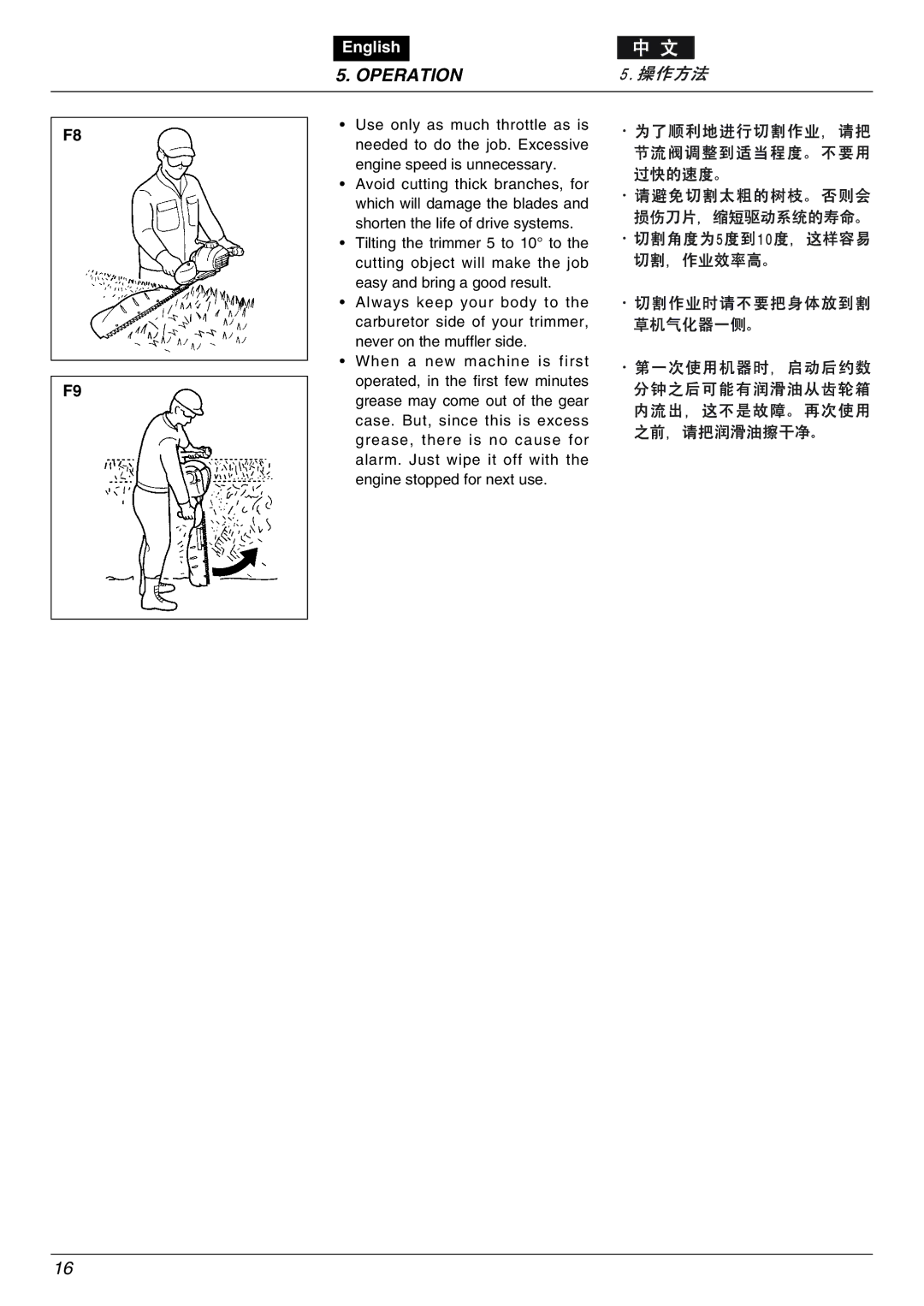 Zenoah CHTZ7500, CHTZ6000 owner manual Operation 