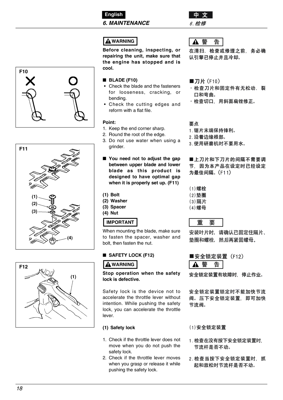 Zenoah CHTZ6000, HTZ7500 Point, Safety Lock F12 Warning, Stop operation when the safety lock is defective, Safety lock 