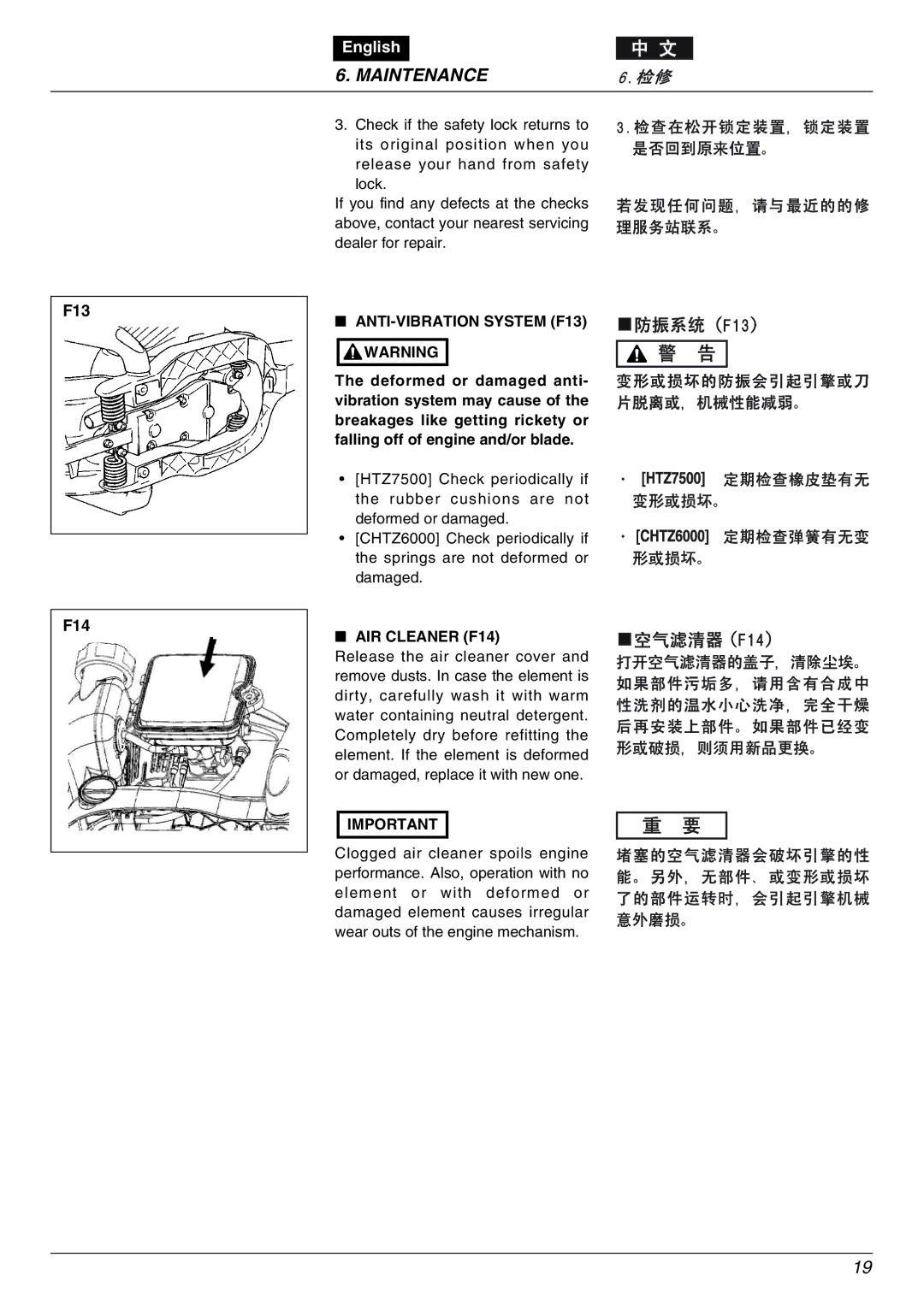 Zenoah CHTZ7500, CHTZ6000 owner manual ANTI-VIBRATION System F13, AIR Cleaner F14 