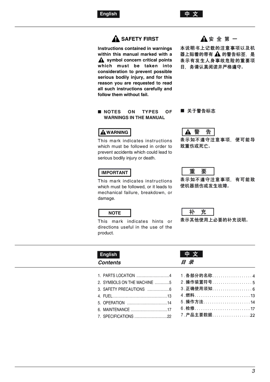 Zenoah CHTZ6000, CHTZ7500 owner manual Contents 