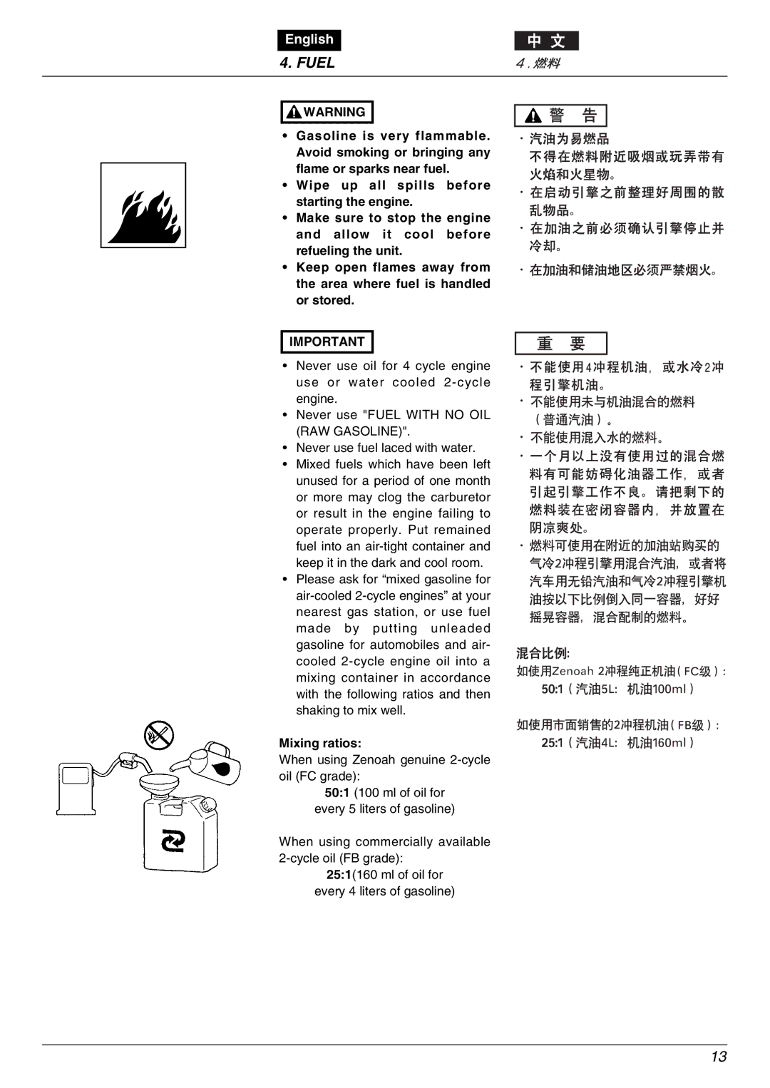 Zenoah HTZ7510, CHTZ6010 owner manual Fuel, Mixing ratios 