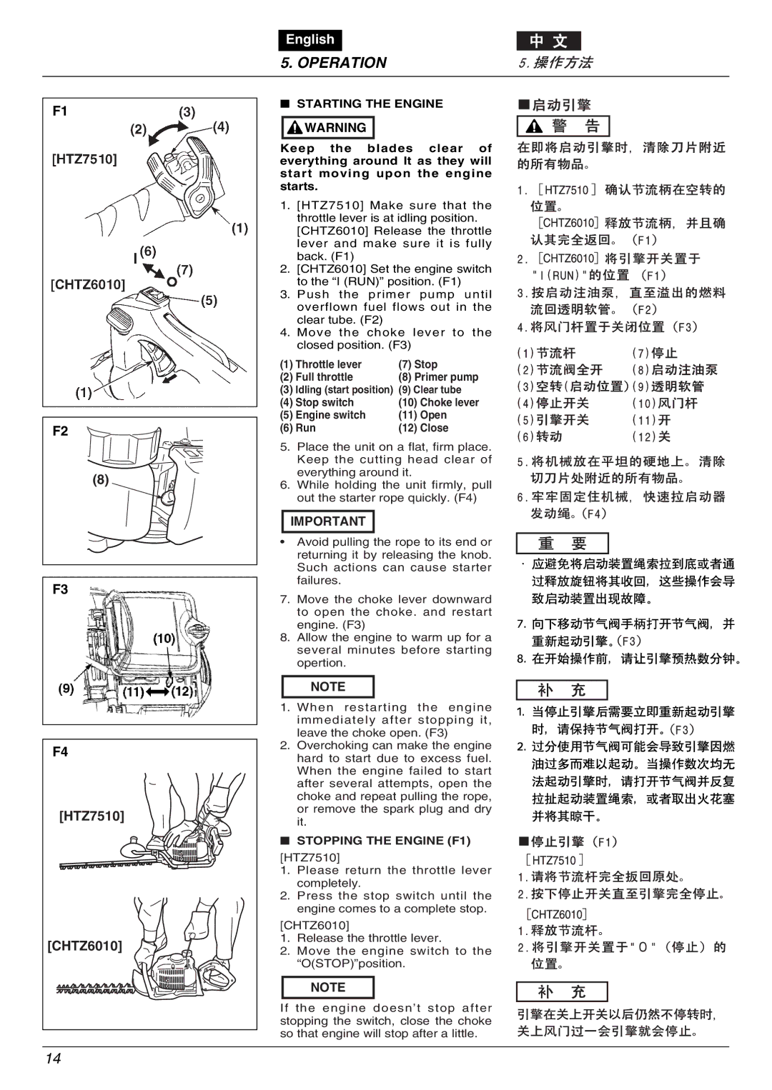 Zenoah HTZ7510, CHTZ6010 owner manual Operation, Starting the Engine 