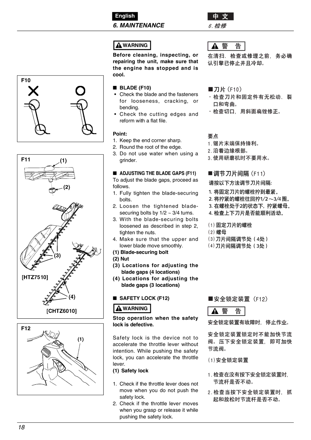 Zenoah HTZ7510, CHTZ6010 owner manual Point, Safety Lock F12, Stop operation when the safety lock is defective, Safety lock 