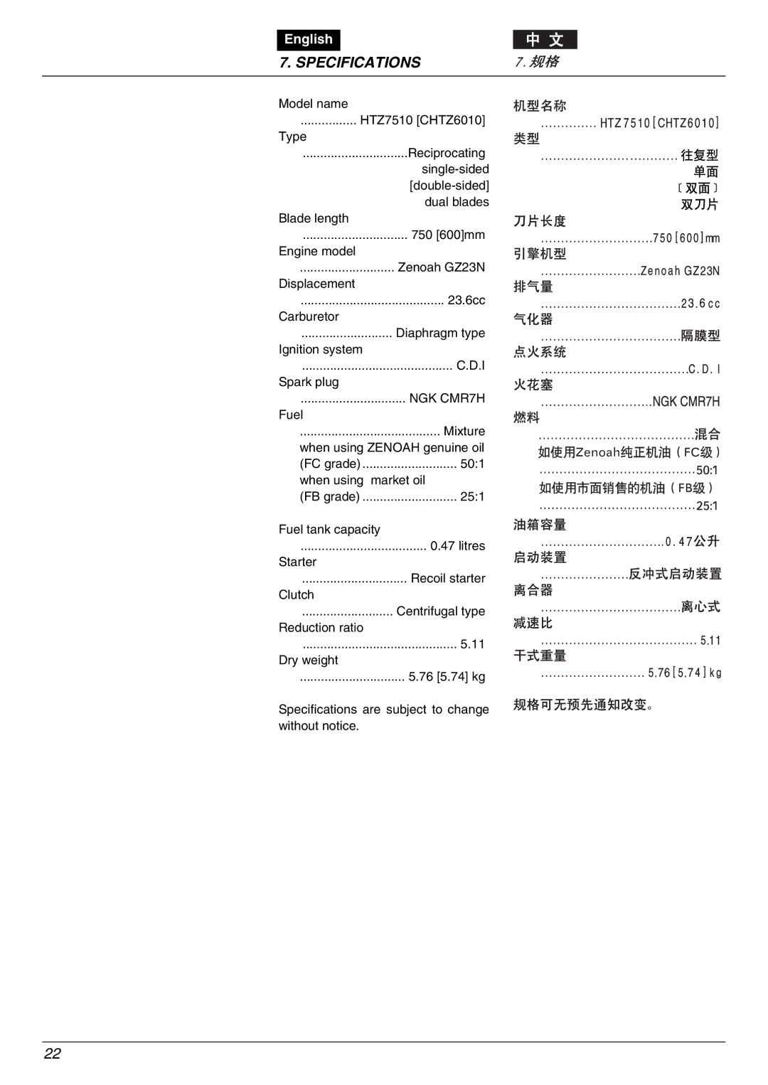 Zenoah HTZ7510, CHTZ6010 owner manual Specifications, NGK CMR7H 