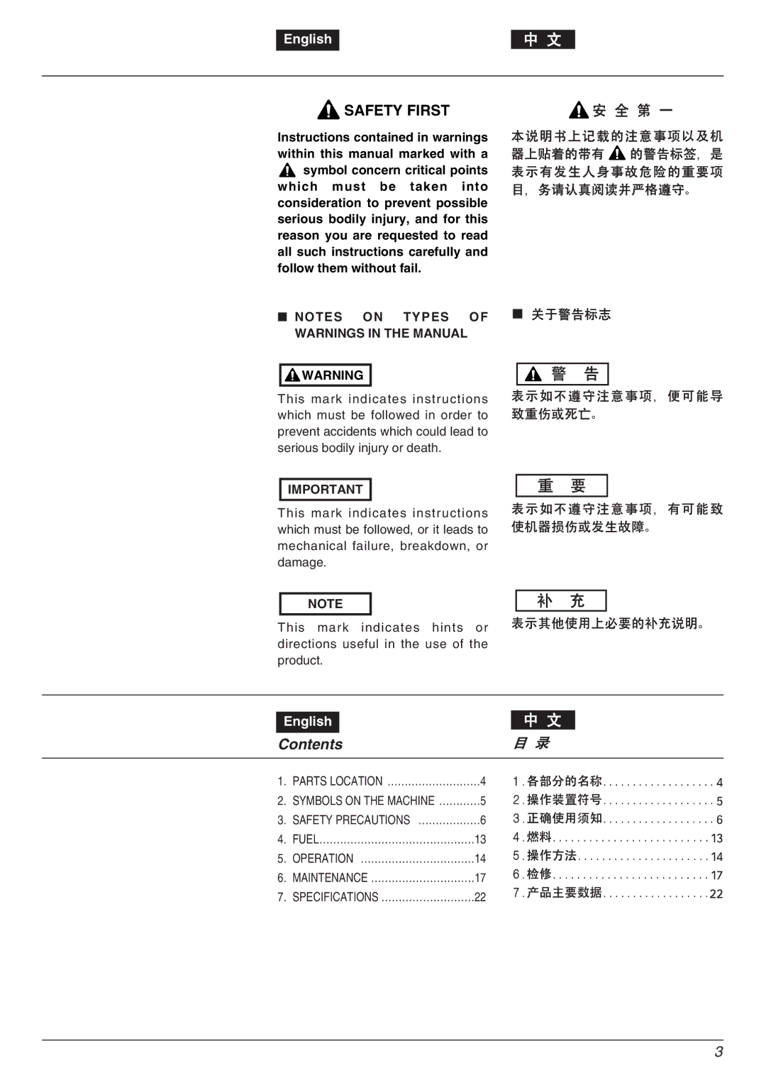 Zenoah HTZ7510, CHTZ6010 owner manual Contents 