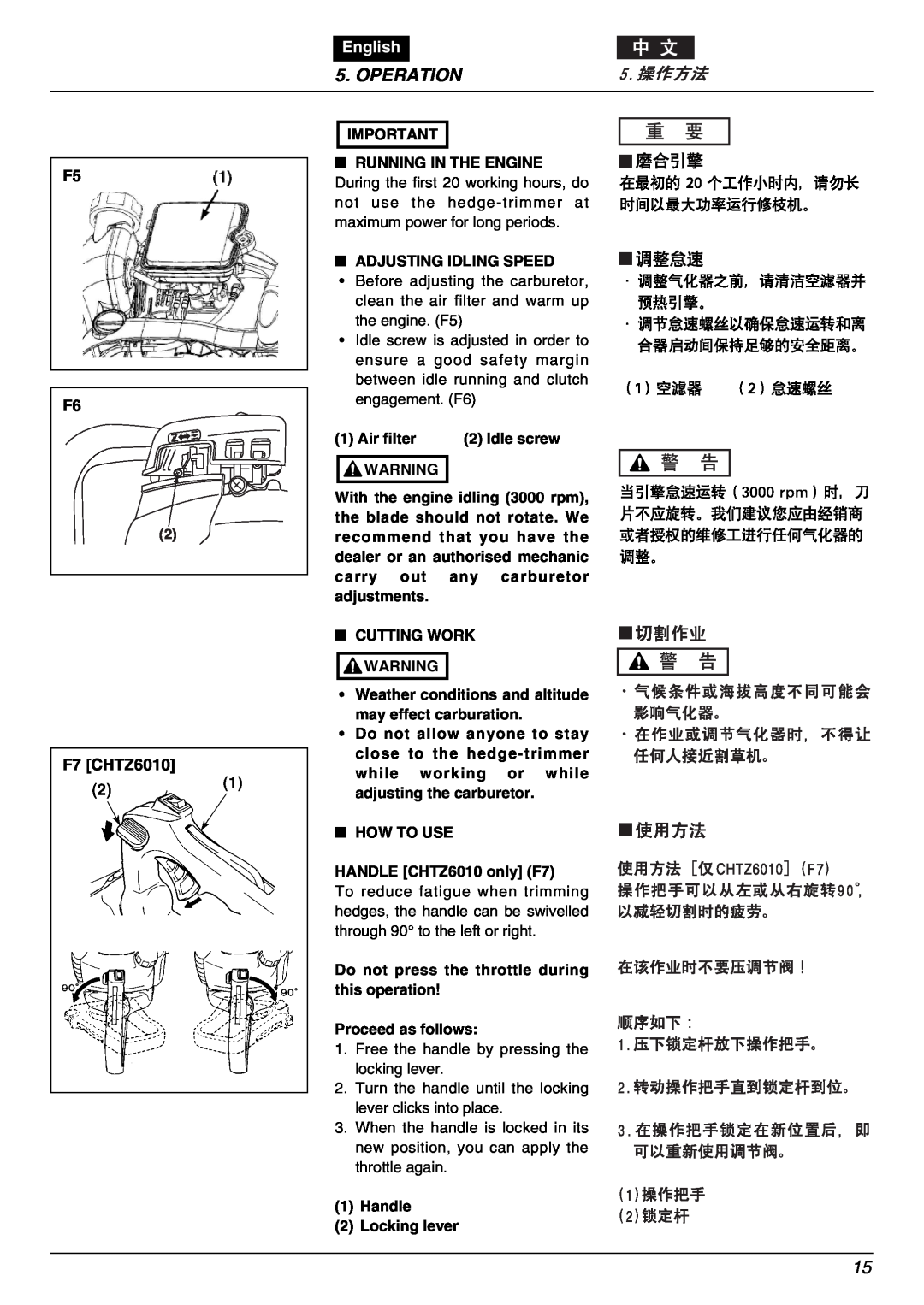 Zenoah HTZ7510, CHTZ6010 owner manual F5 F6, F7 CHTZ6010, Operation, English 