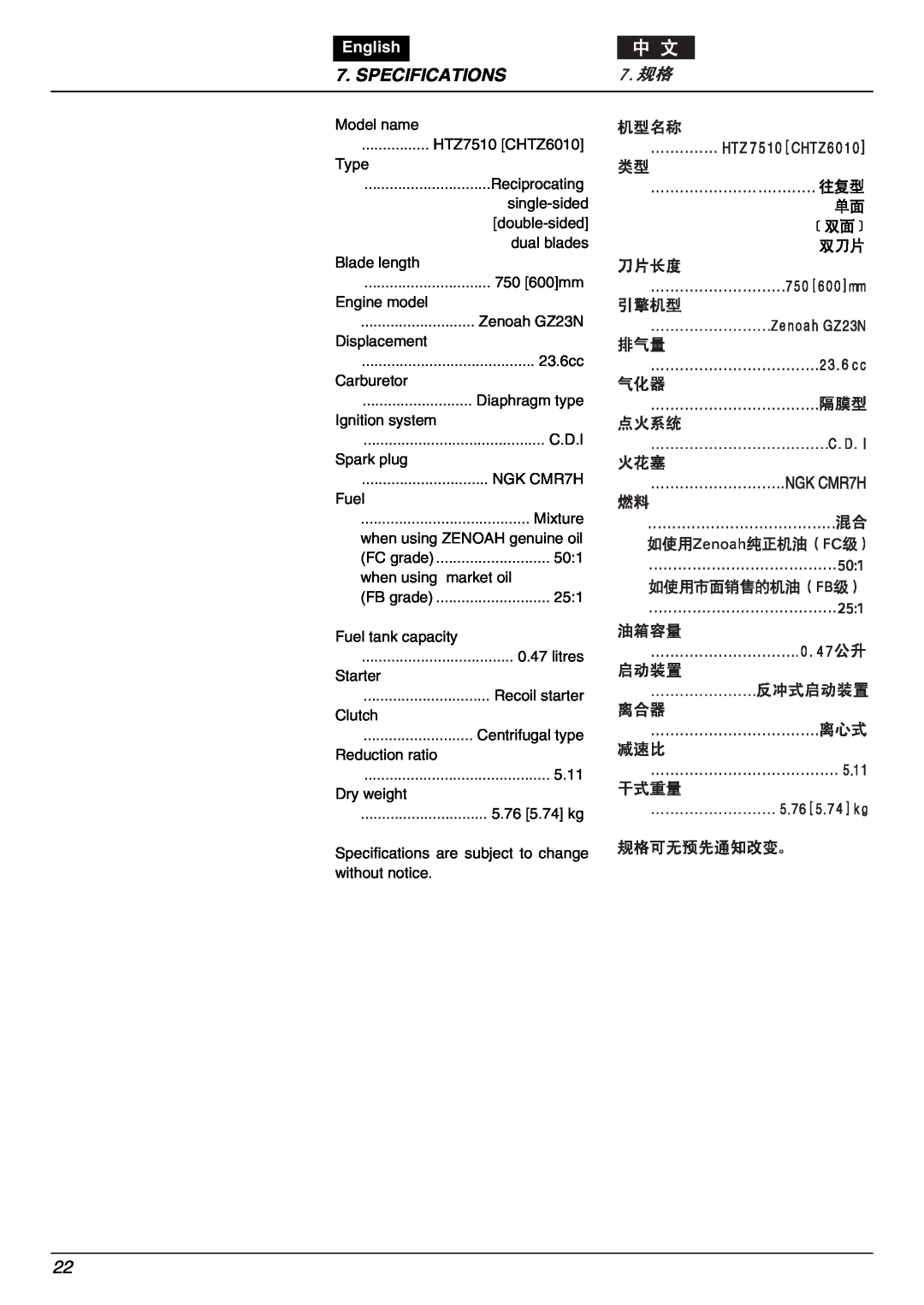 Zenoah HTZ7510, CHTZ6010 owner manual Specifications, English 