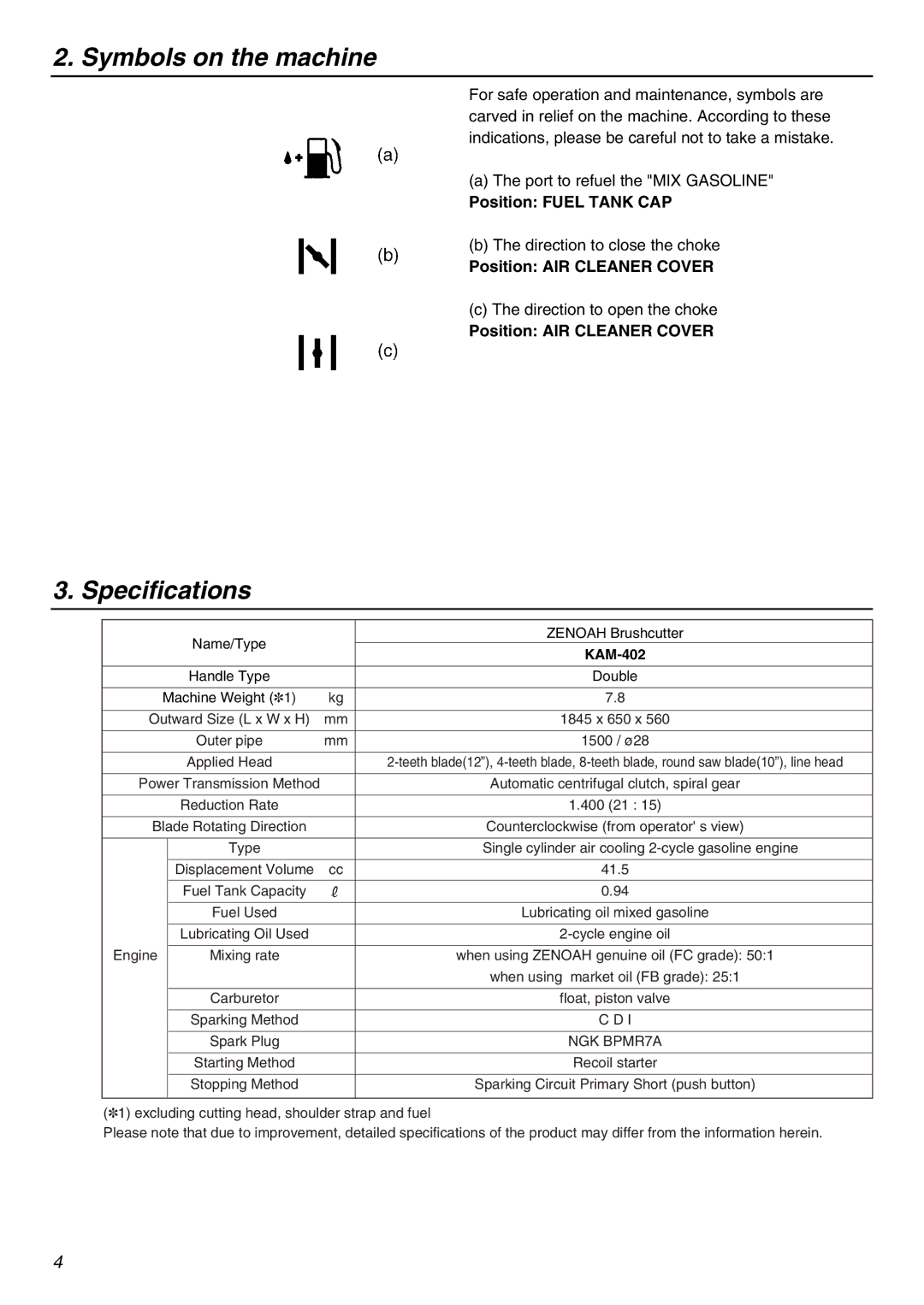 Zenoah KAM-402 owner manual Symbols on the machine, Specifications, Position Fuel Tank CAP, Position AIR Cleaner Cover 