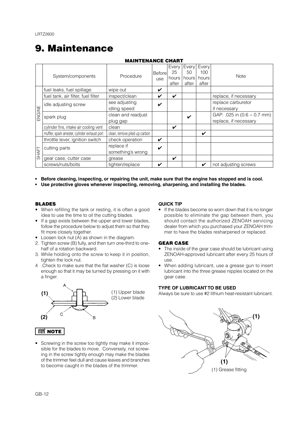 Zenoah LRTZ2600 owner manual Maintenance Chart, Blades, Quick Tip, Gear Case, Type Of Lubricant To Be Used 